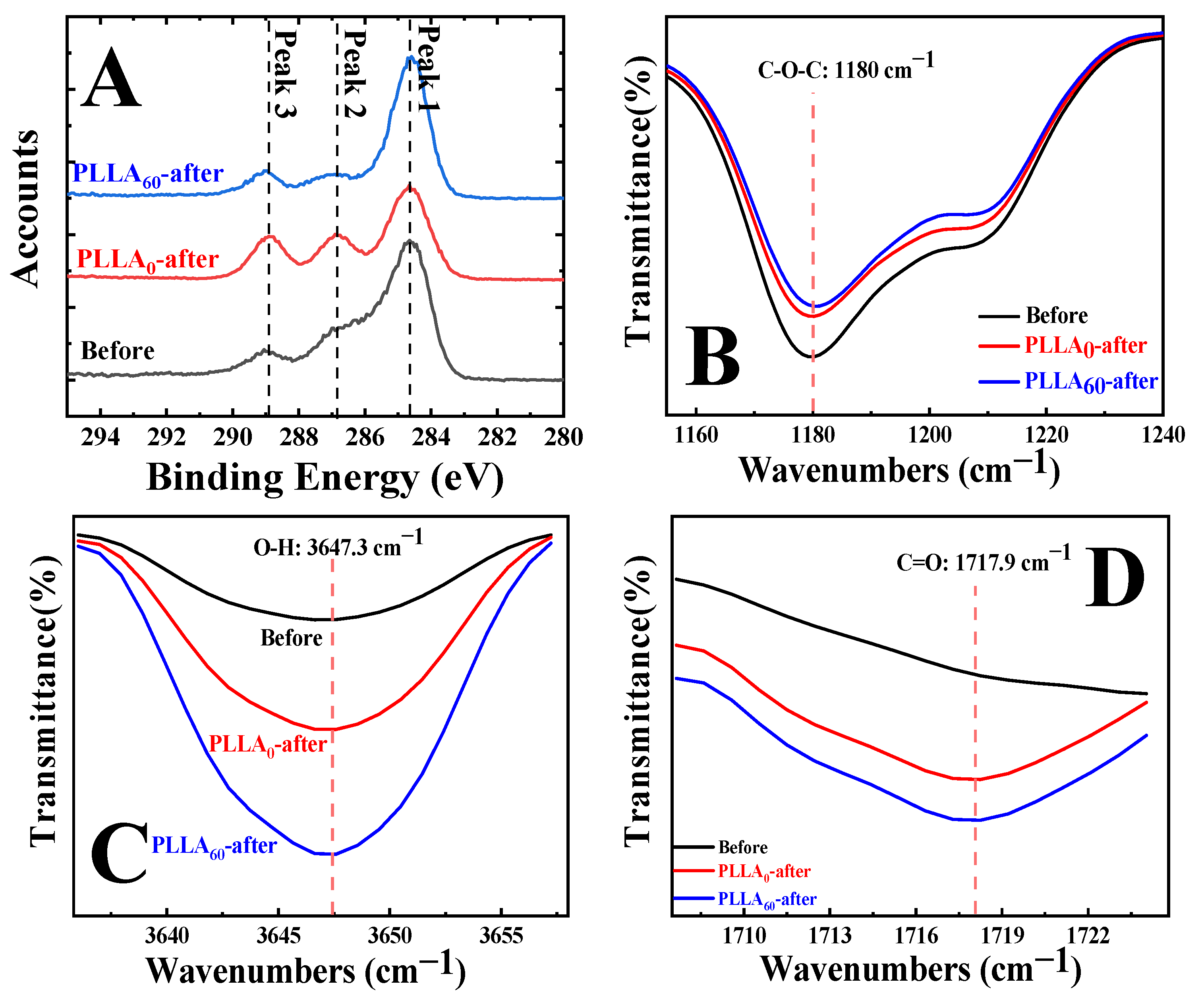 Polymers 15 00075 g004 Polymers 15 00075 g004