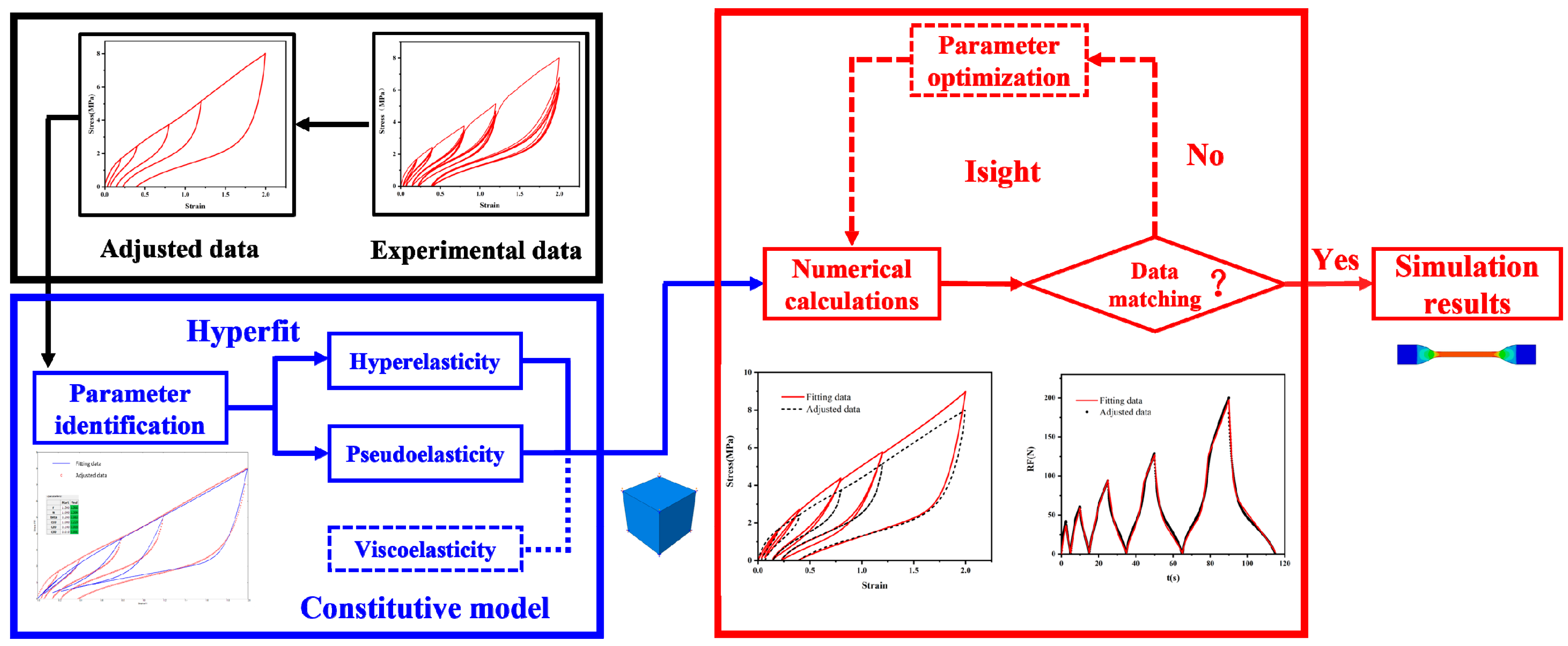 Polymers 15 00076 g002