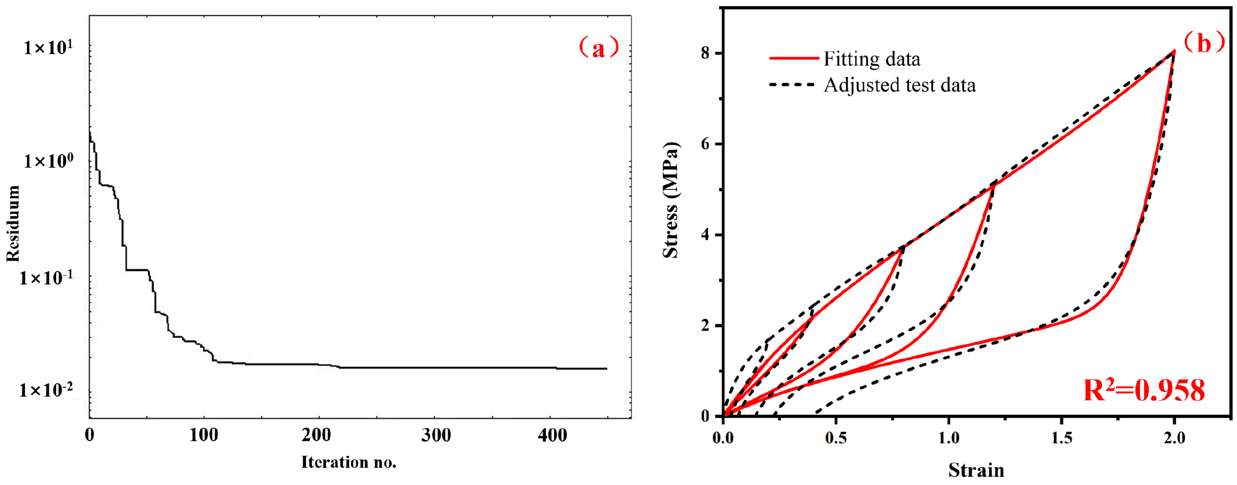 Polymers 15 00076 g006