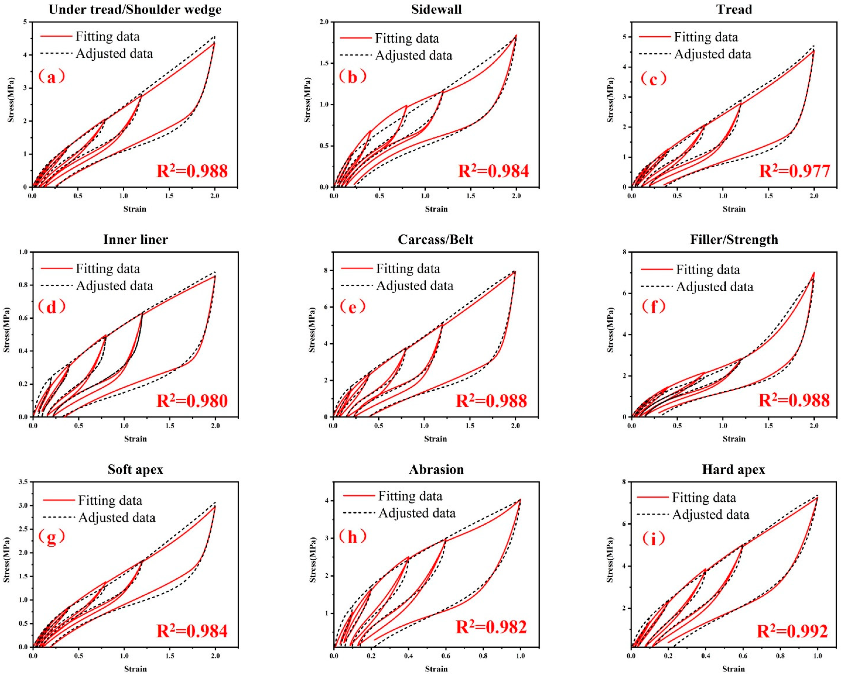 Polymers 15 00076 g010