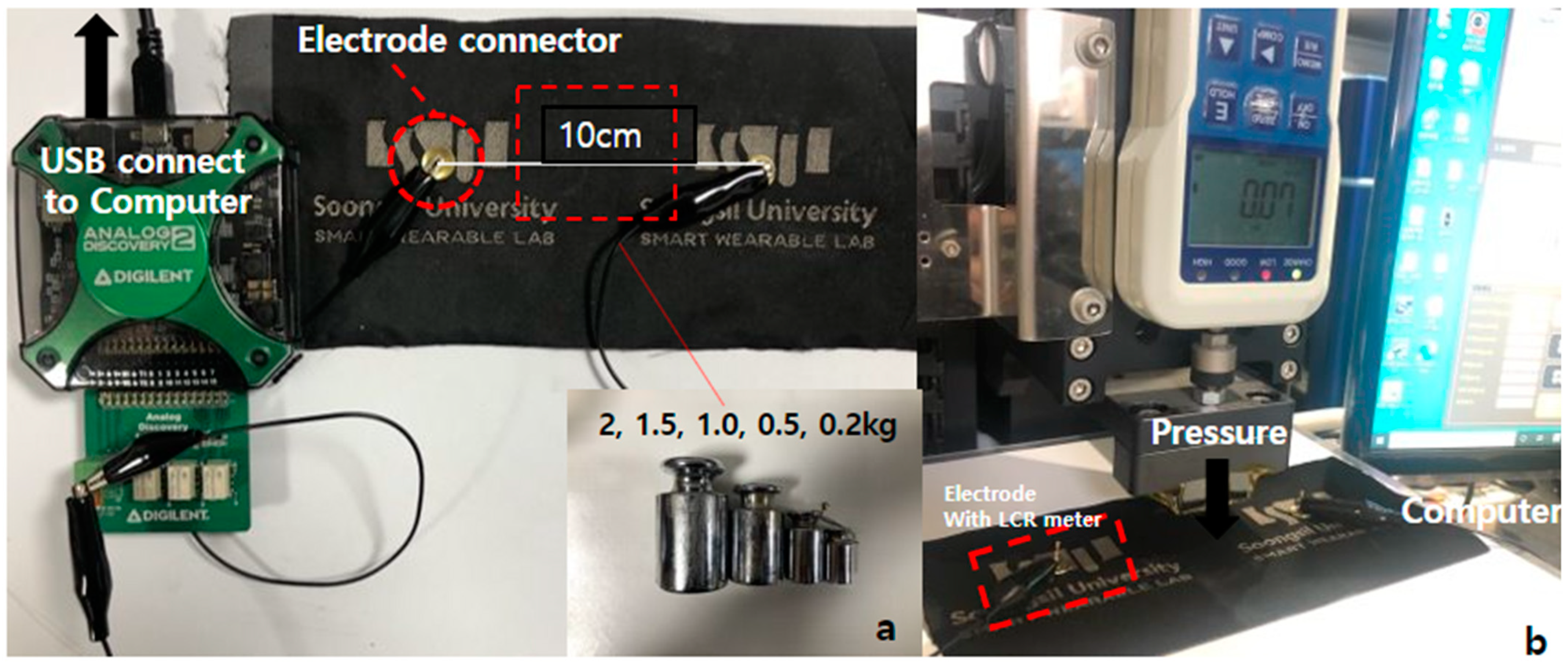 Polymers 15 00078 g007 Polymers 15 00078 g007