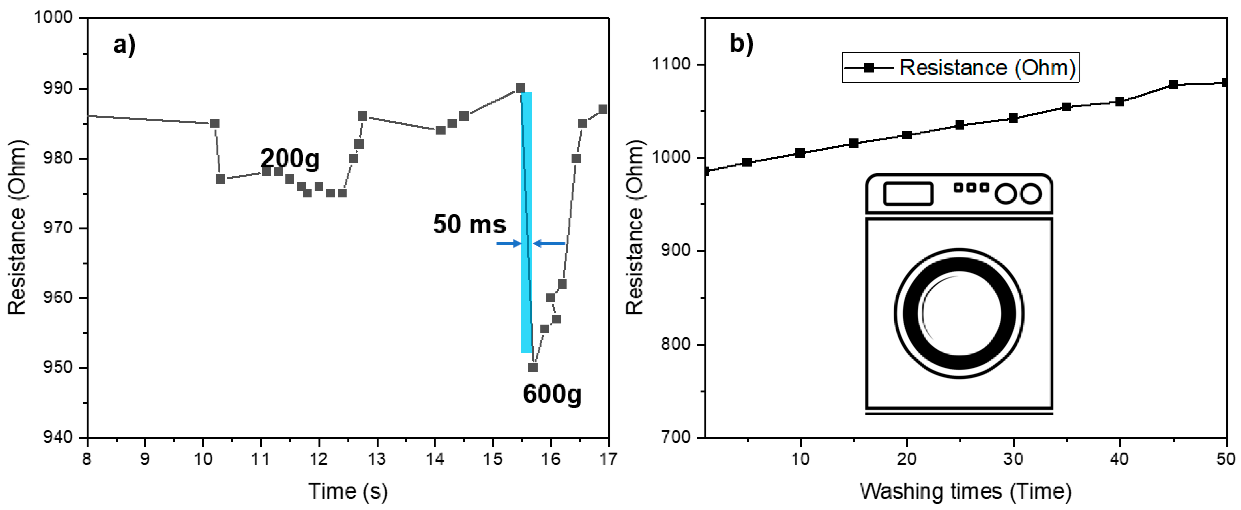 Polymers 15 00078 g010 Polymers 15 00078 g010