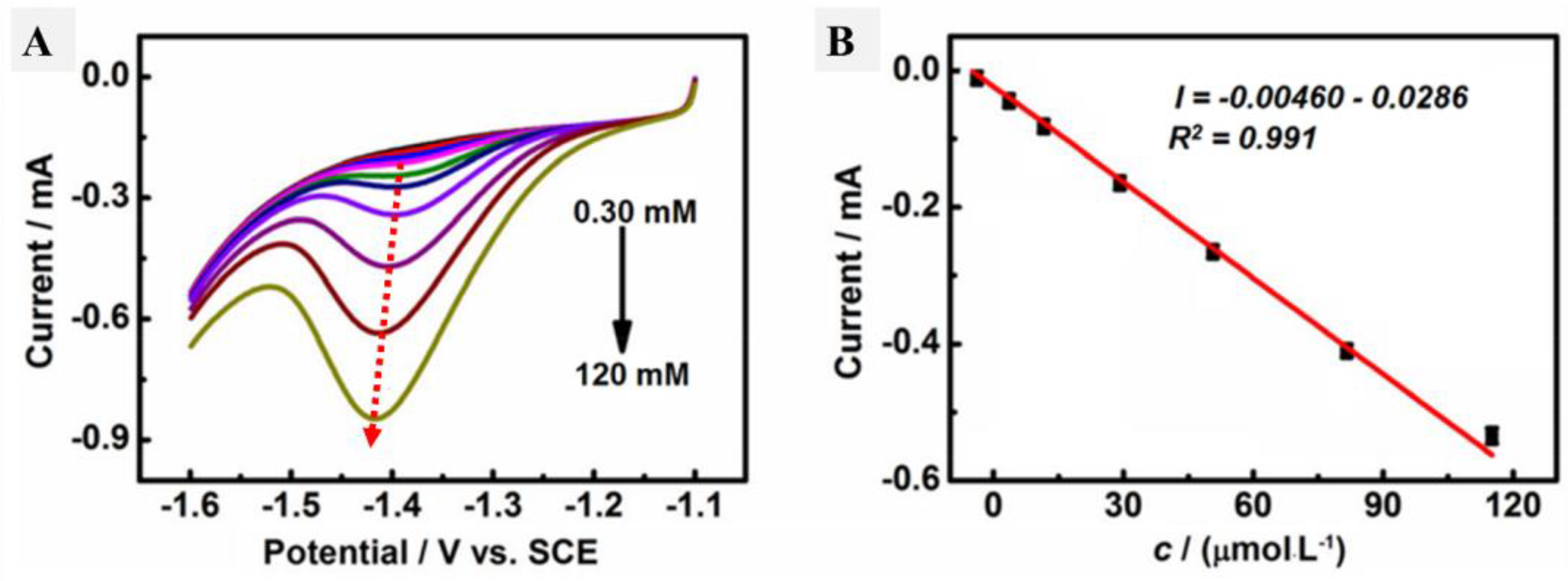 Polymers 15 00079 g009 Polymers 15 00079 g009