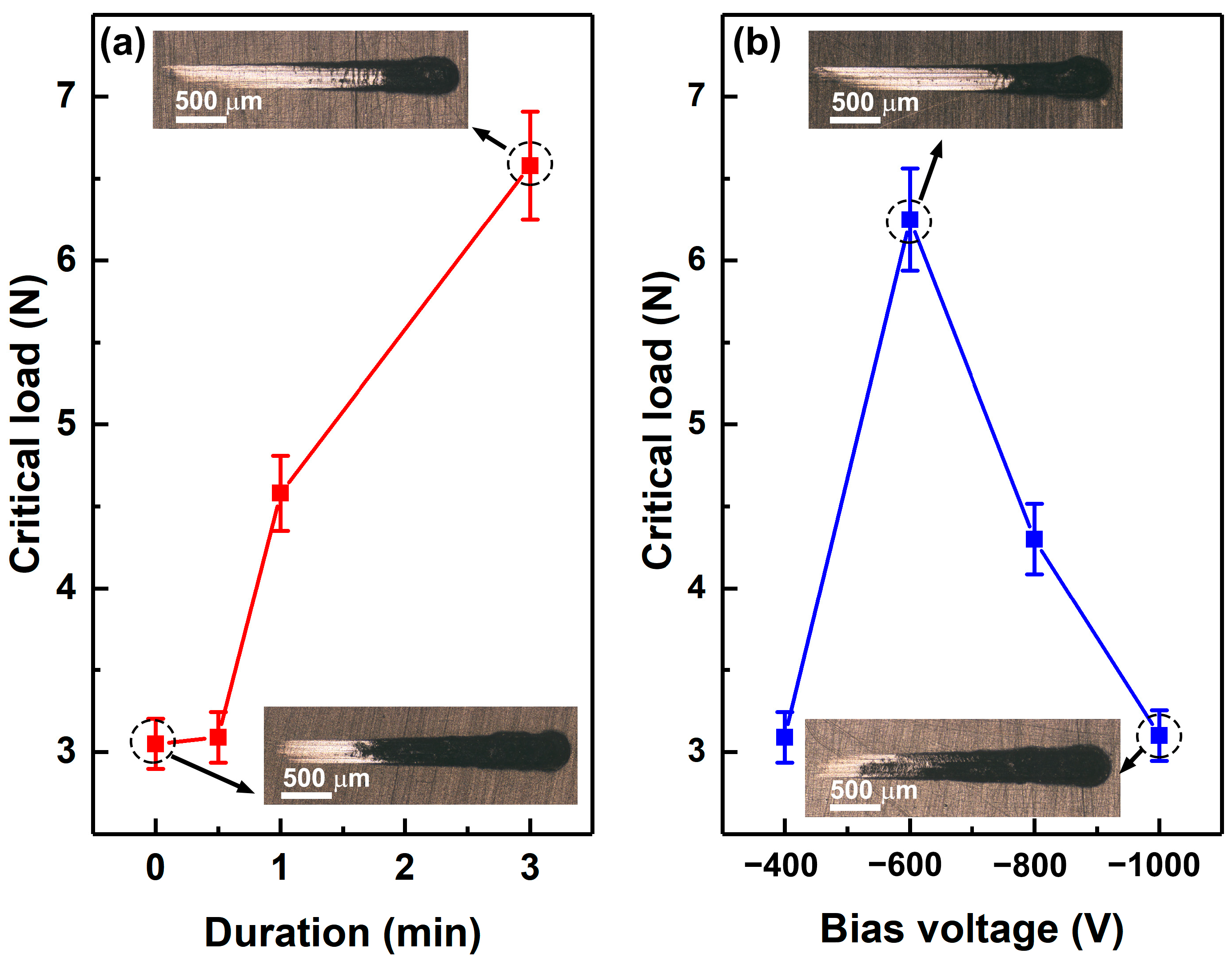 Polymers 15 00080 g007
