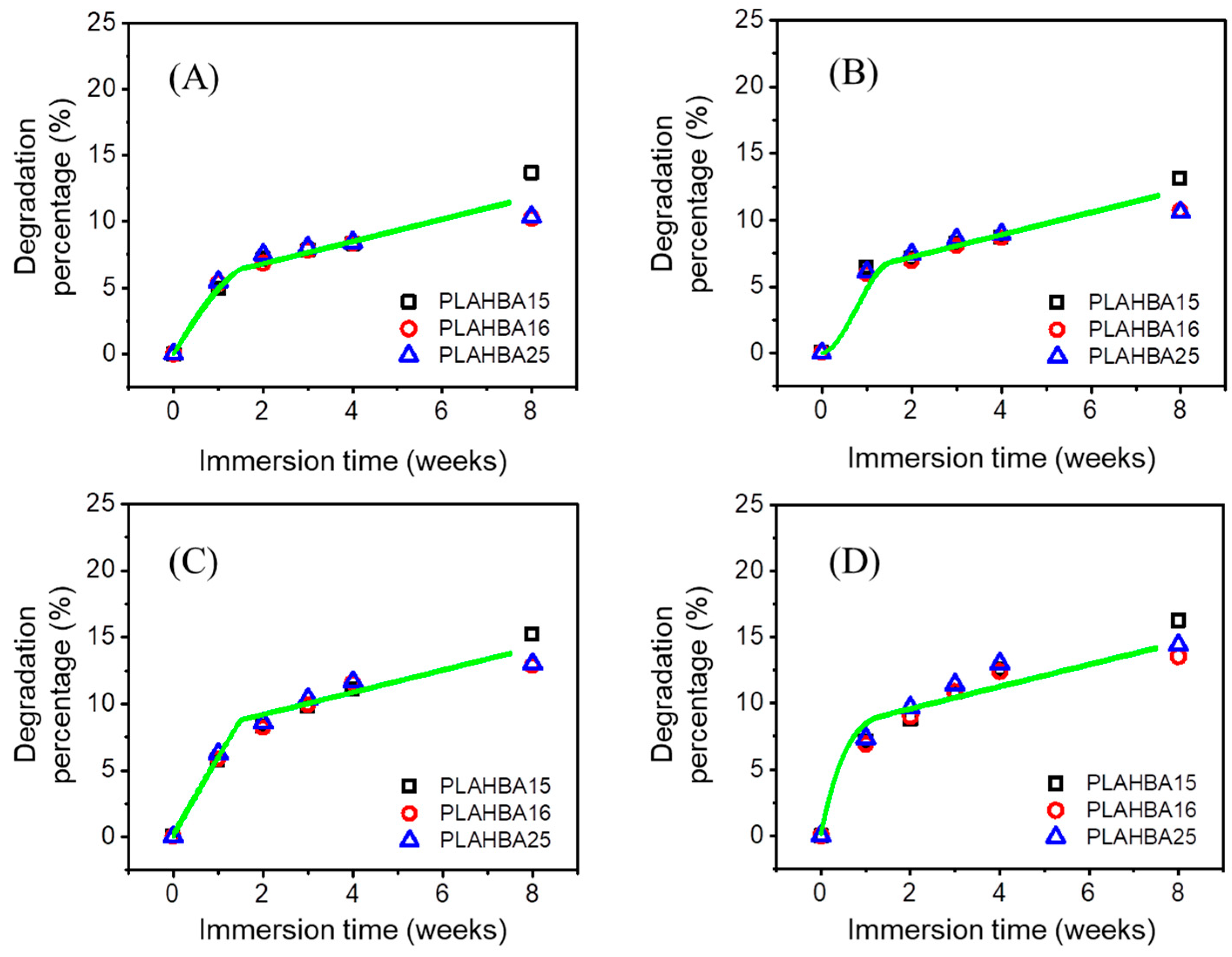 Polymers 15 00082 g004