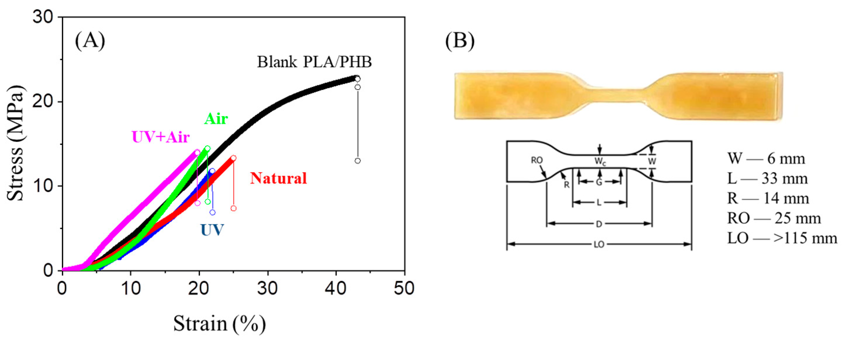 Polymers 15 00082 g010