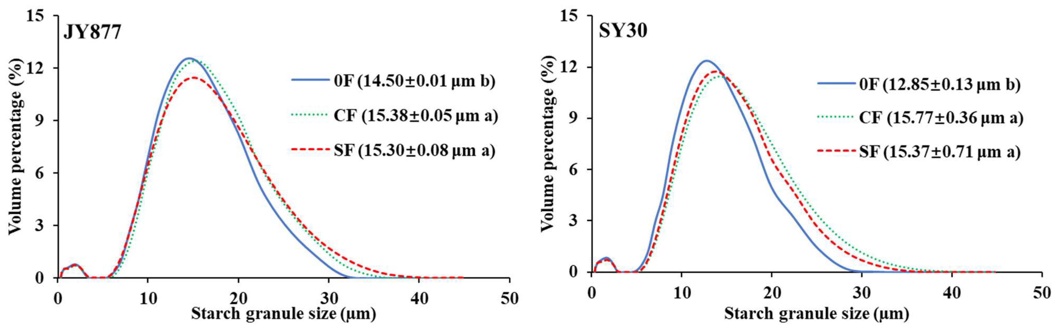 Polymers 15 00083 g001 Polymers 15 00083 g001