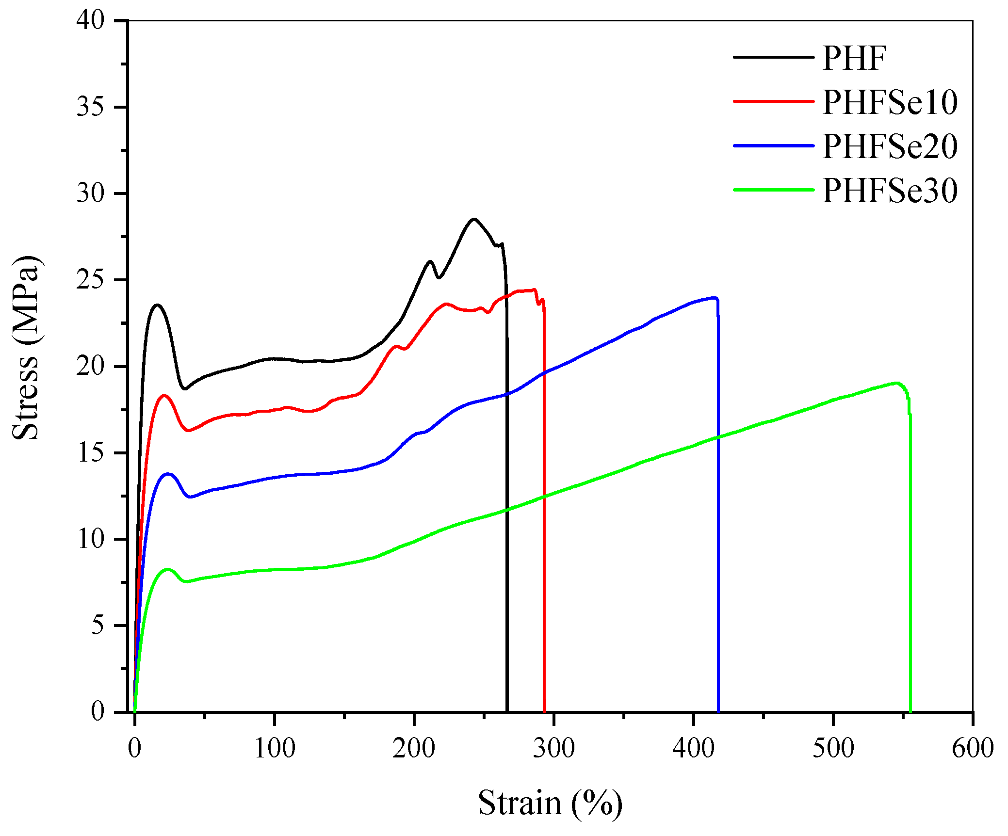 Polymers 15 00085 g009 Polymers 15 00085 g009