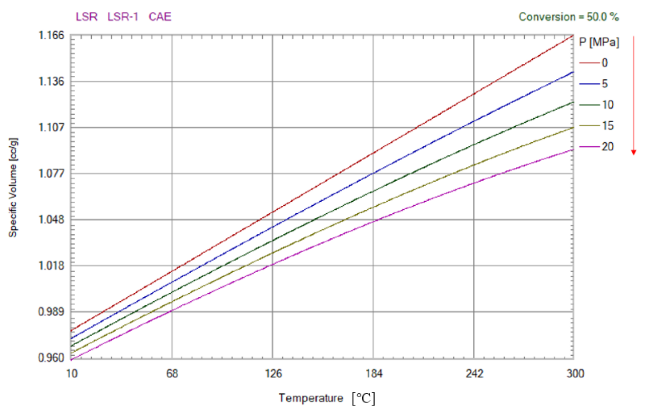 Polymers 15 00086 g003