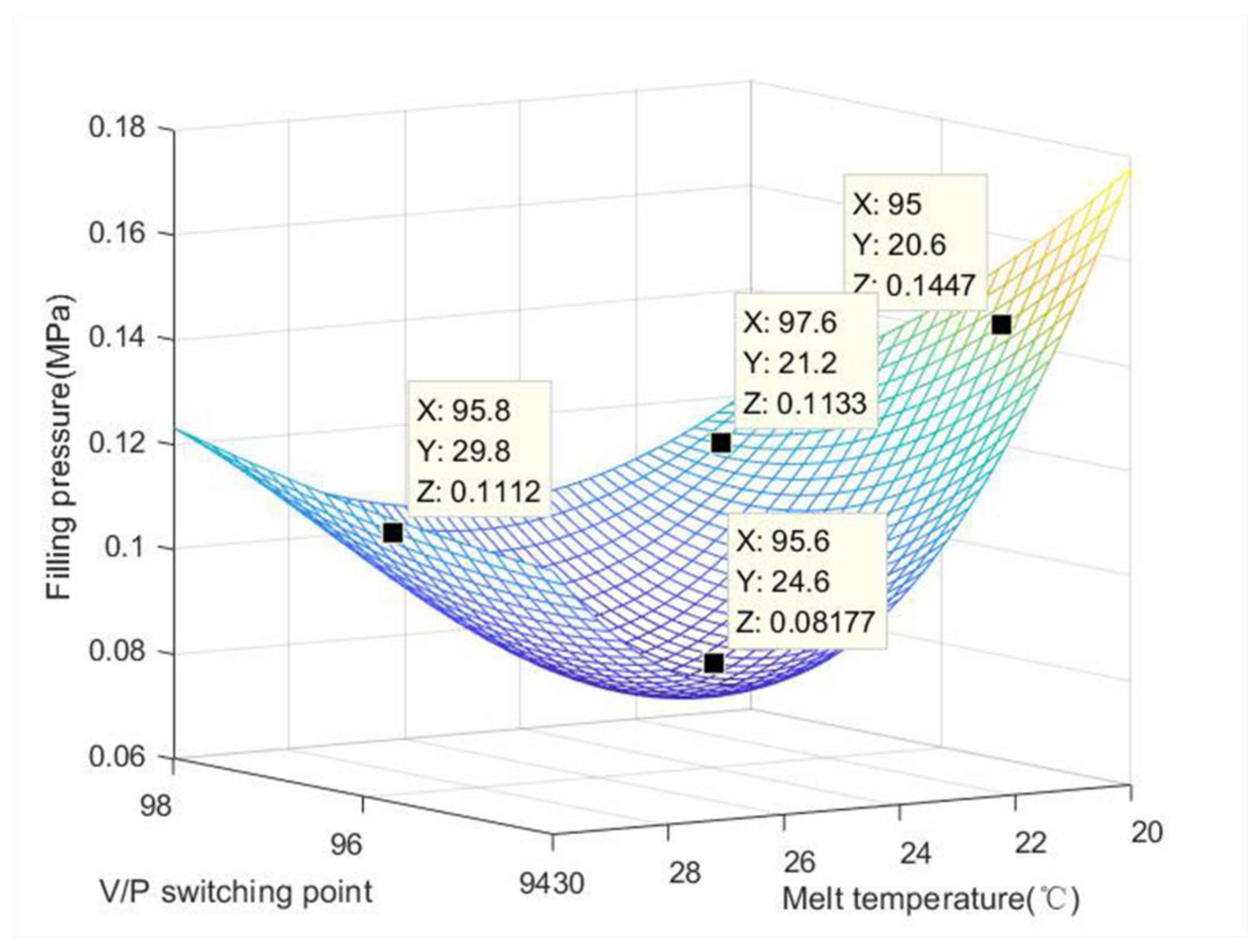 Polymers 15 00086 g009