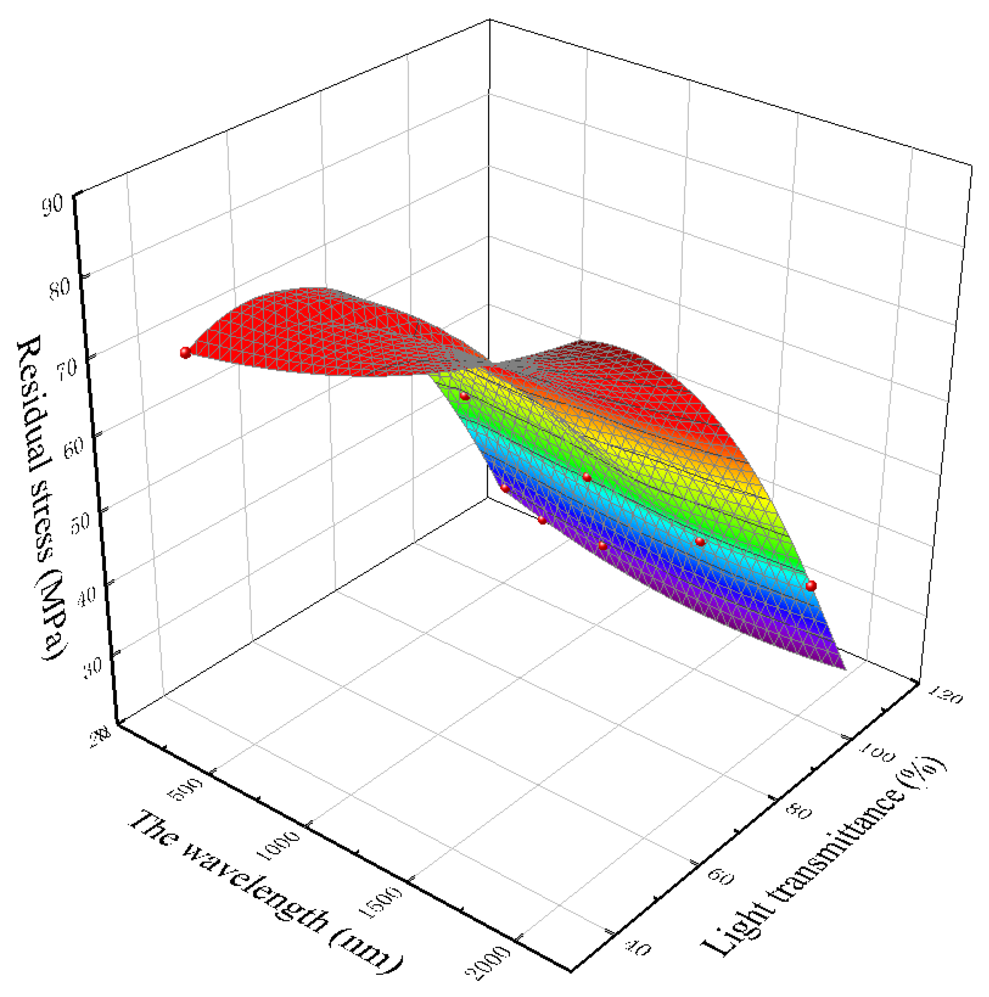 Polymers 15 00086 g012