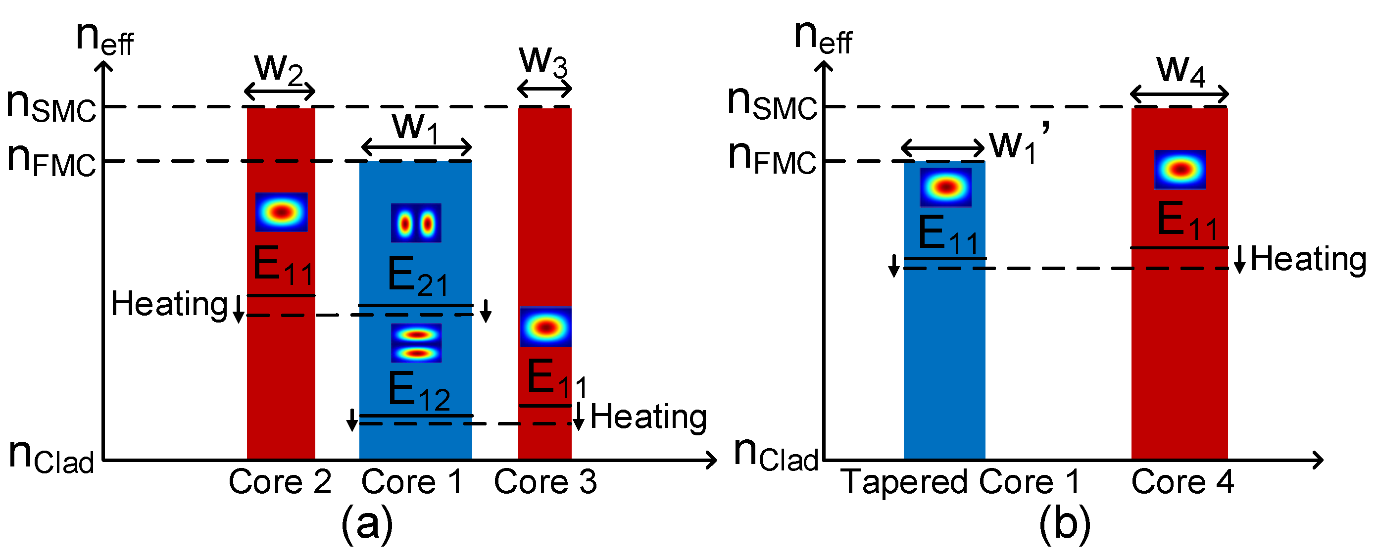 Polymers 15 00088 g003