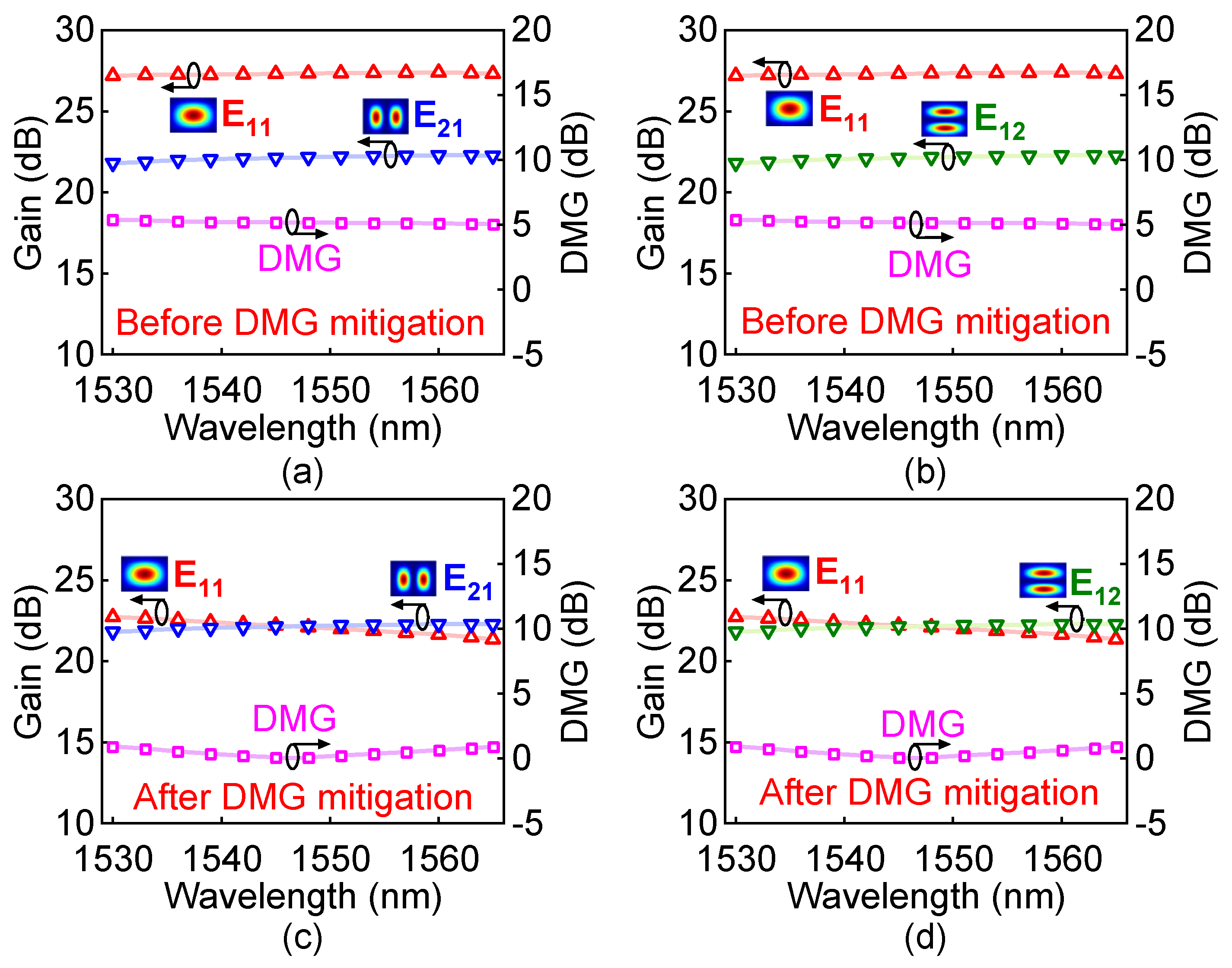 Polymers 15 00088 g014