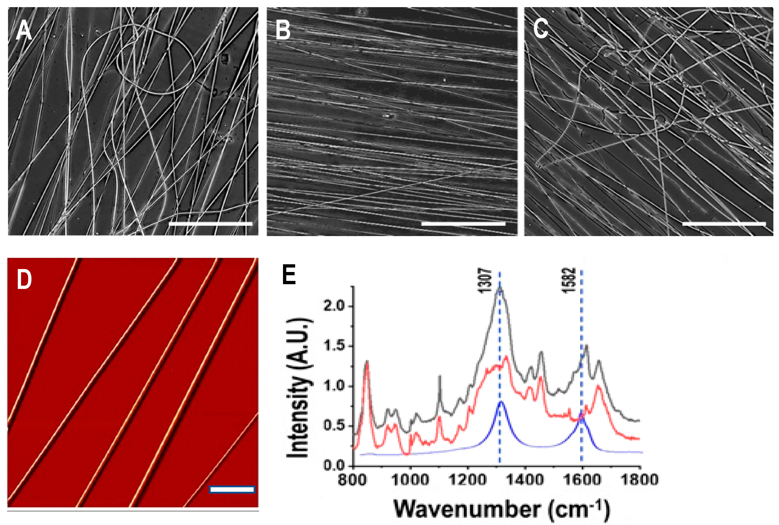 Polymers 15 00091 g001 Polymers 15 00091 g001