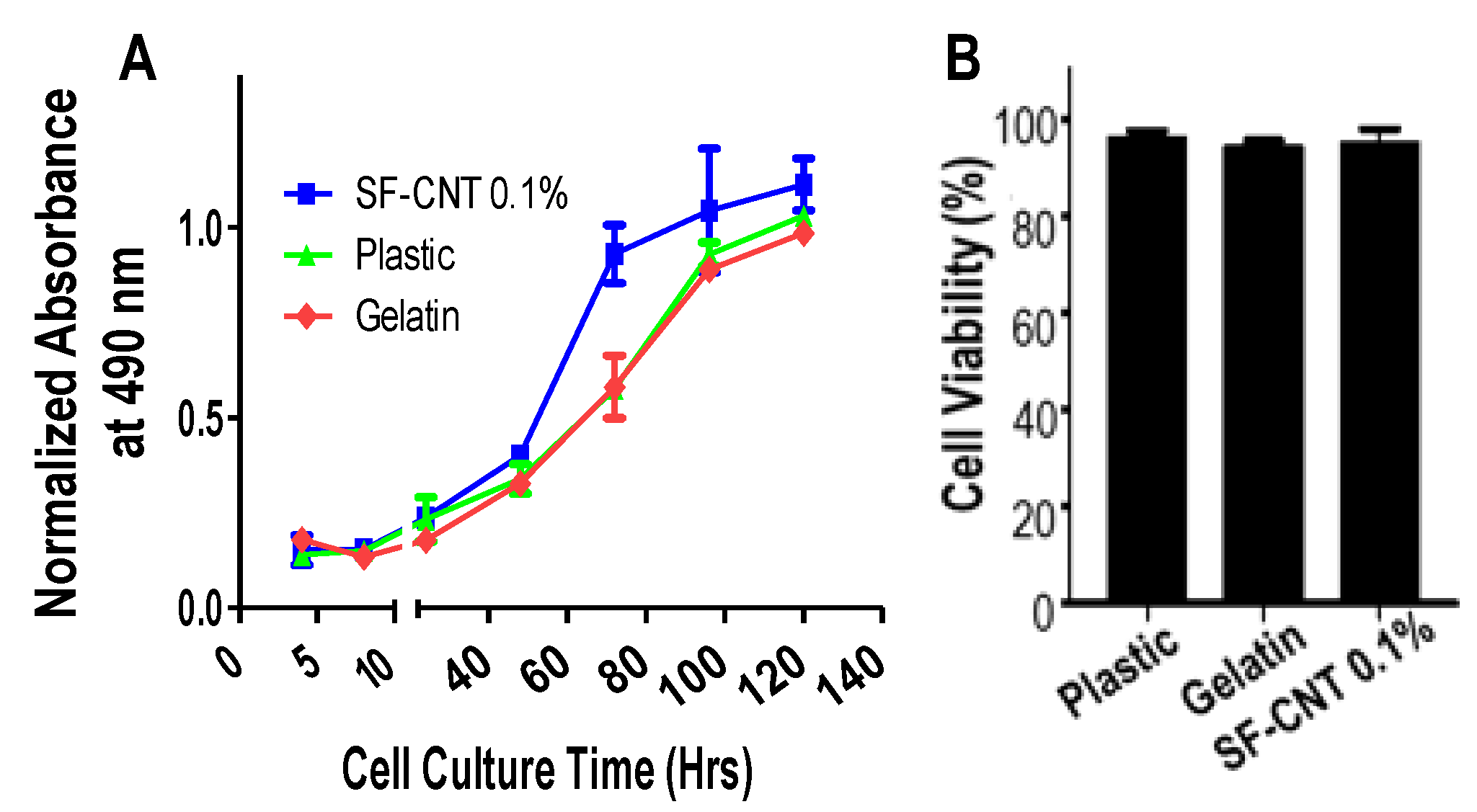 Polymers 15 00091 g004 Polymers 15 00091 g004
