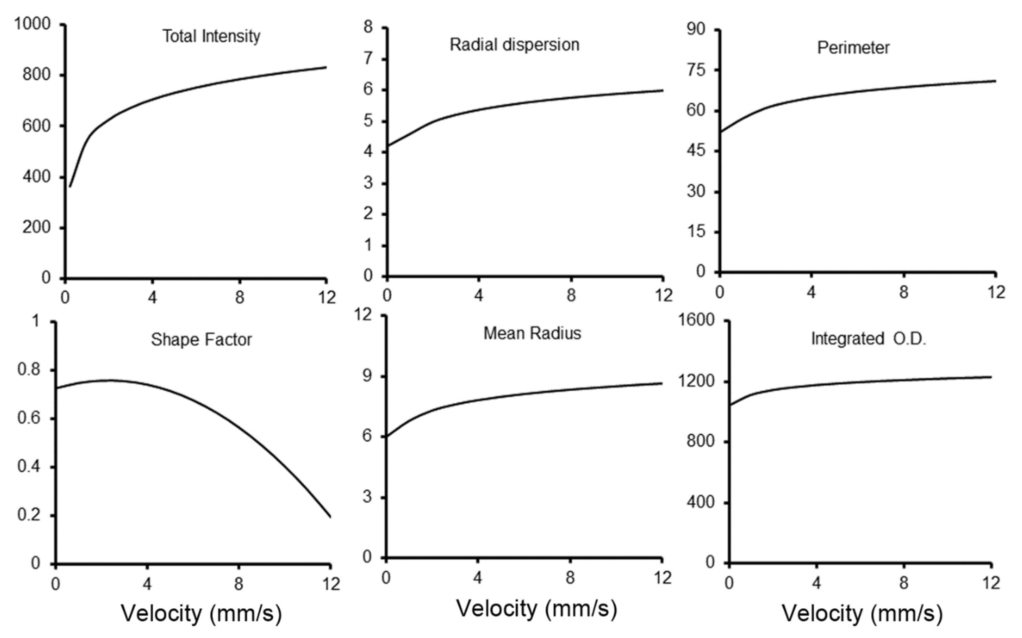 Polymers 15 00092 g006