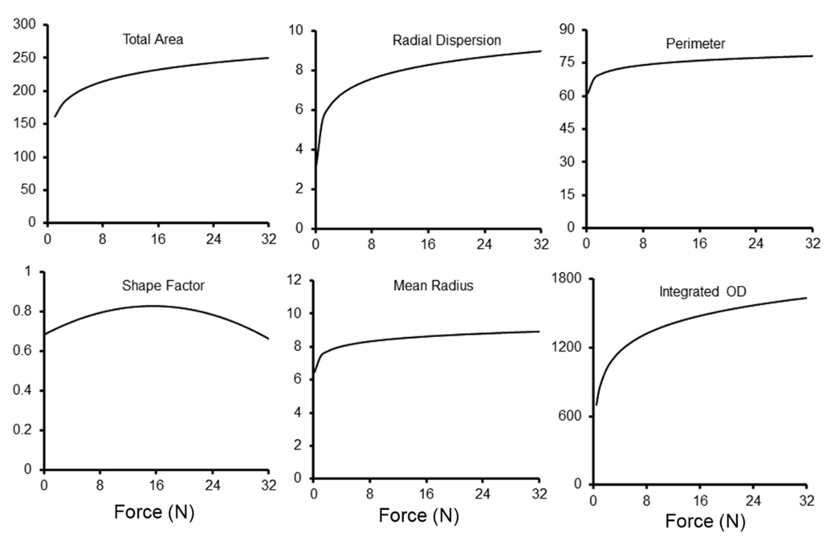 Polymers 15 00092 g008