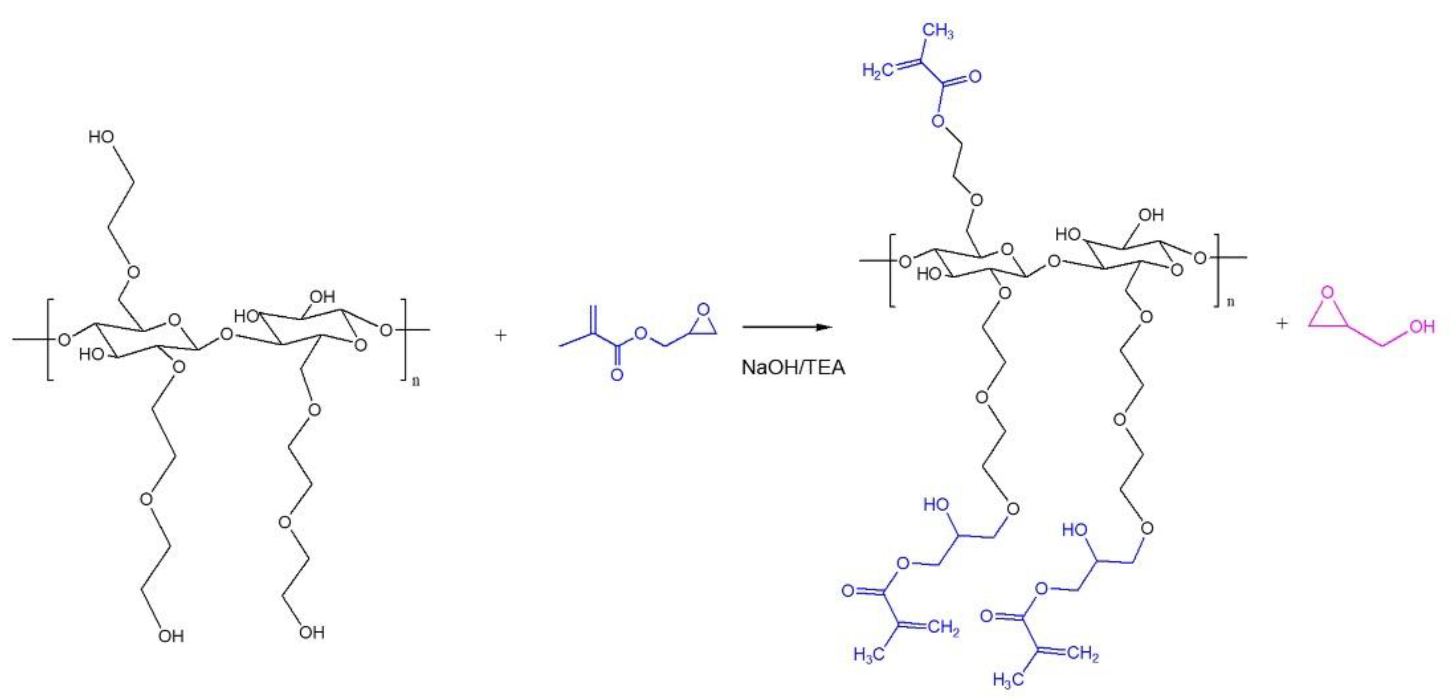Polymers 15 00093 g001 Polymers 15 00093 g001