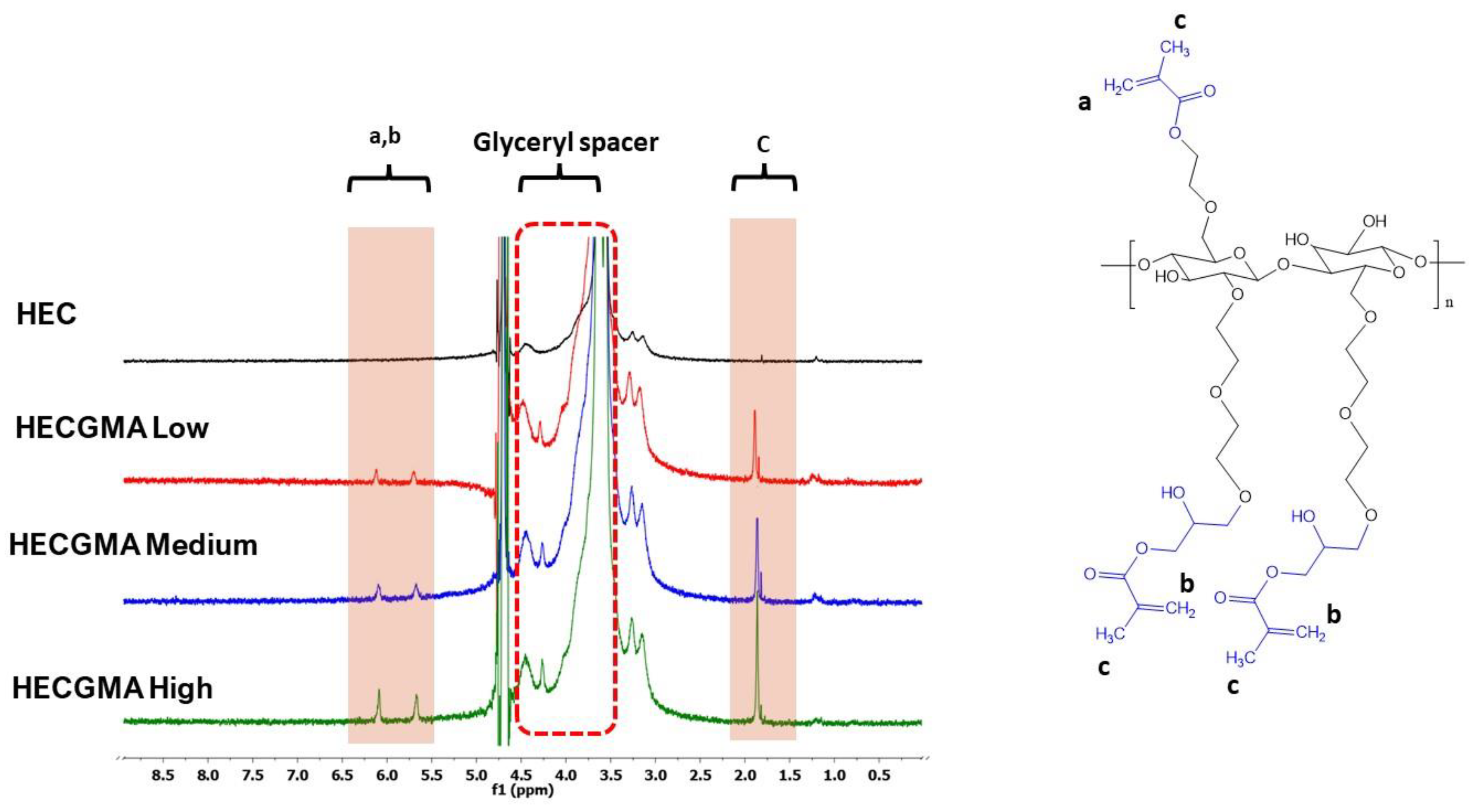 Polymers 15 00093 g002 Polymers 15 00093 g002