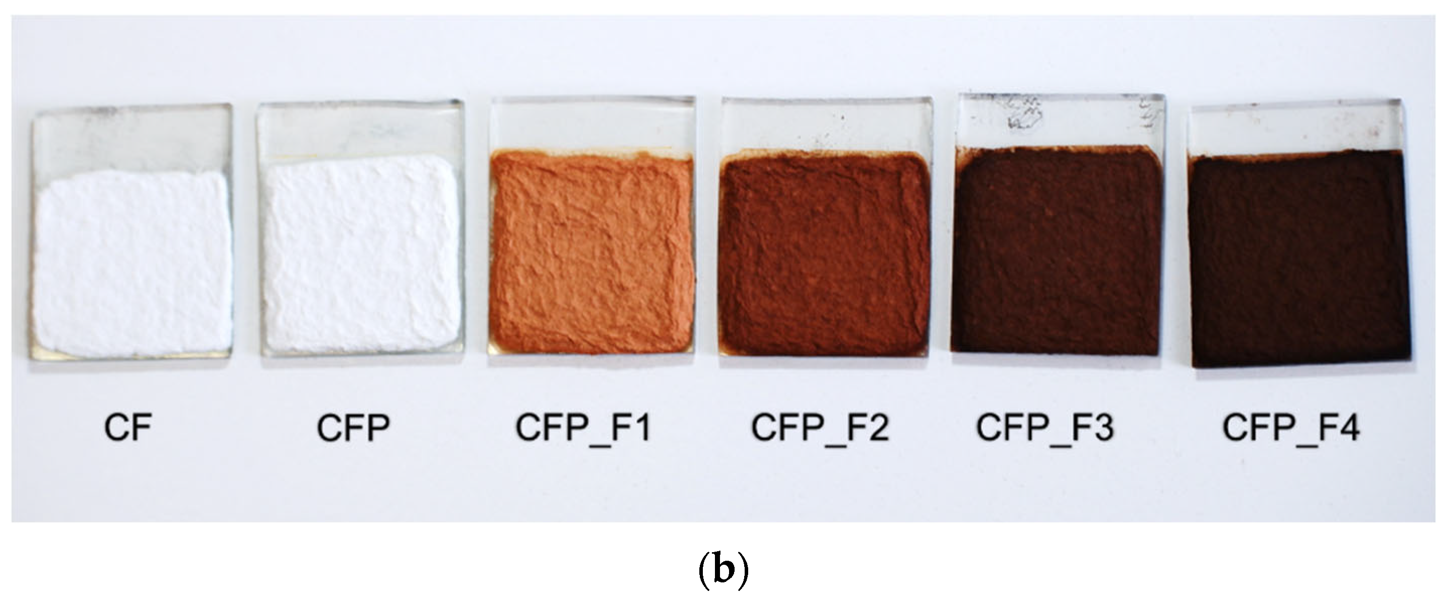 Polymers 15 00094 g001b Polymers 15 00094 g001b