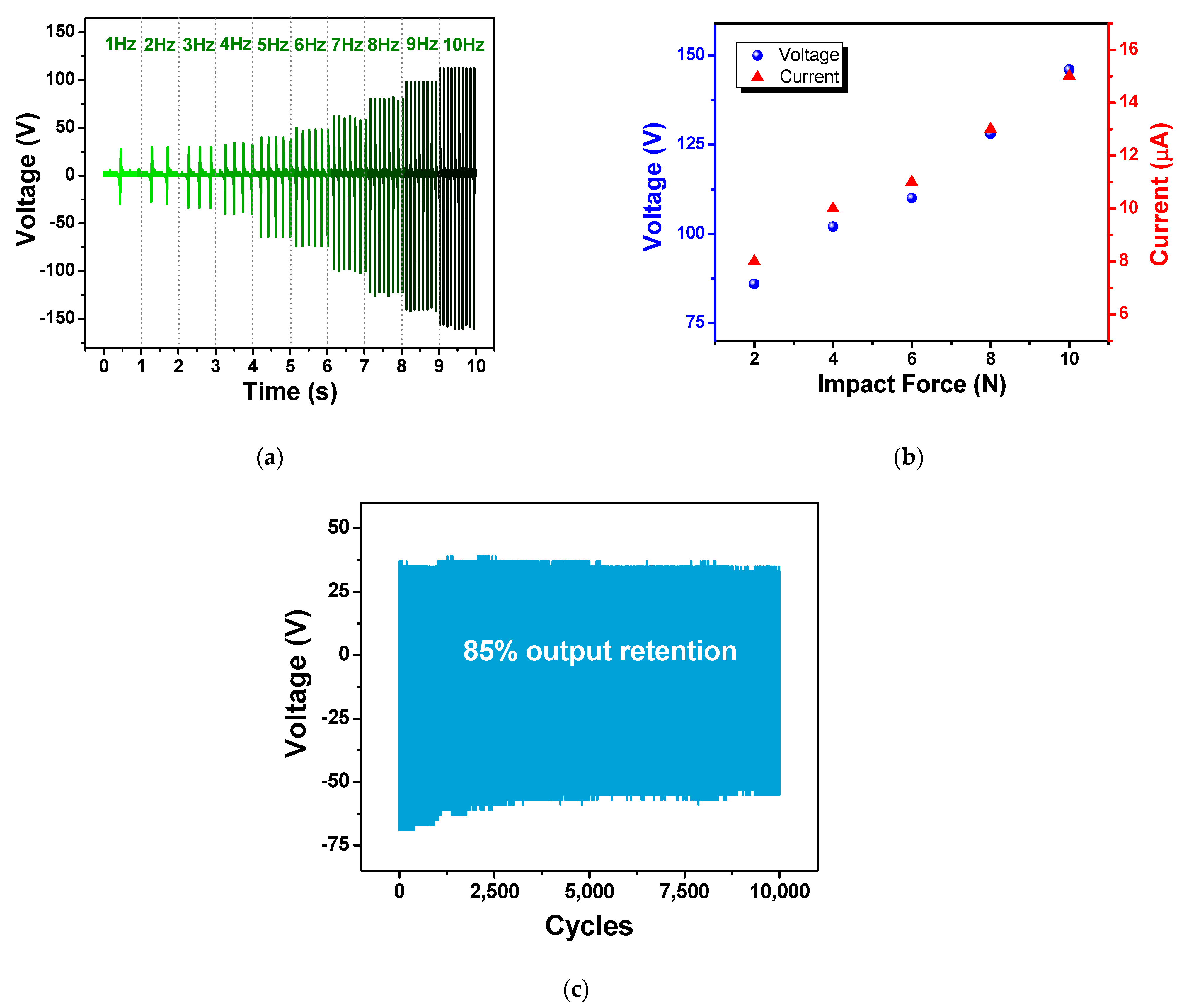 Polymers 15 00094 g006 Polymers 15 00094 g006