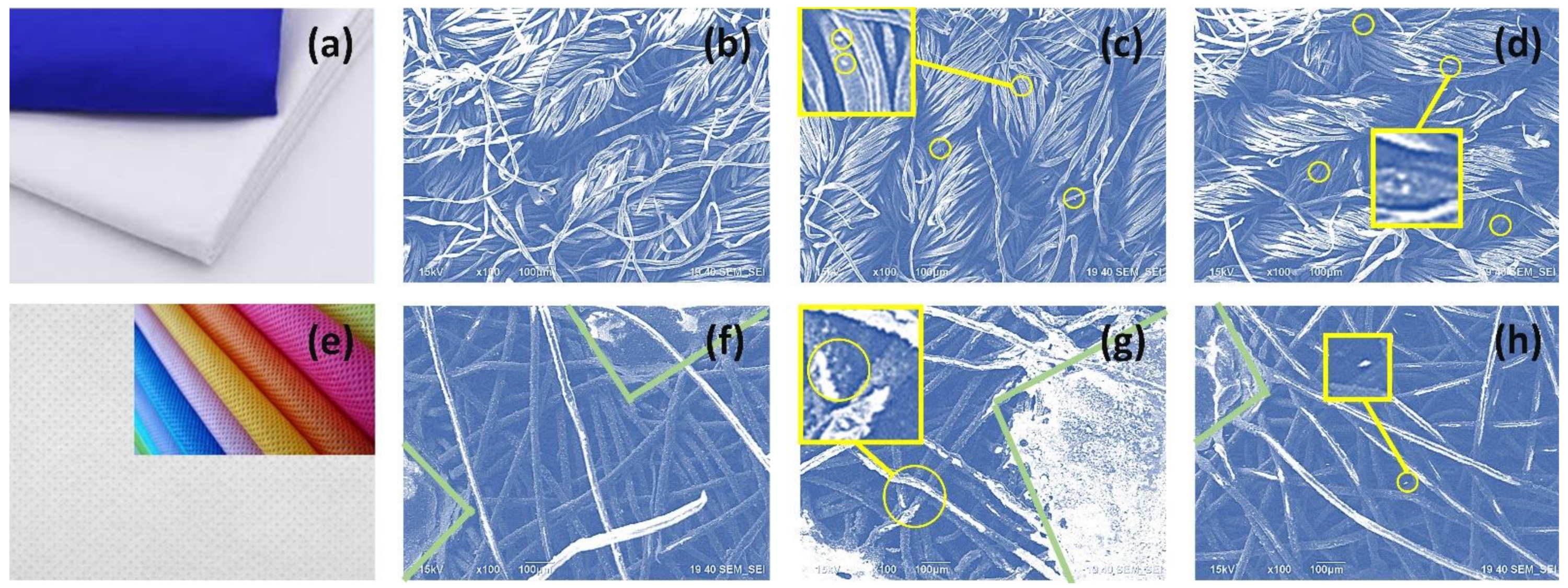 Polymers 15 00099 g002