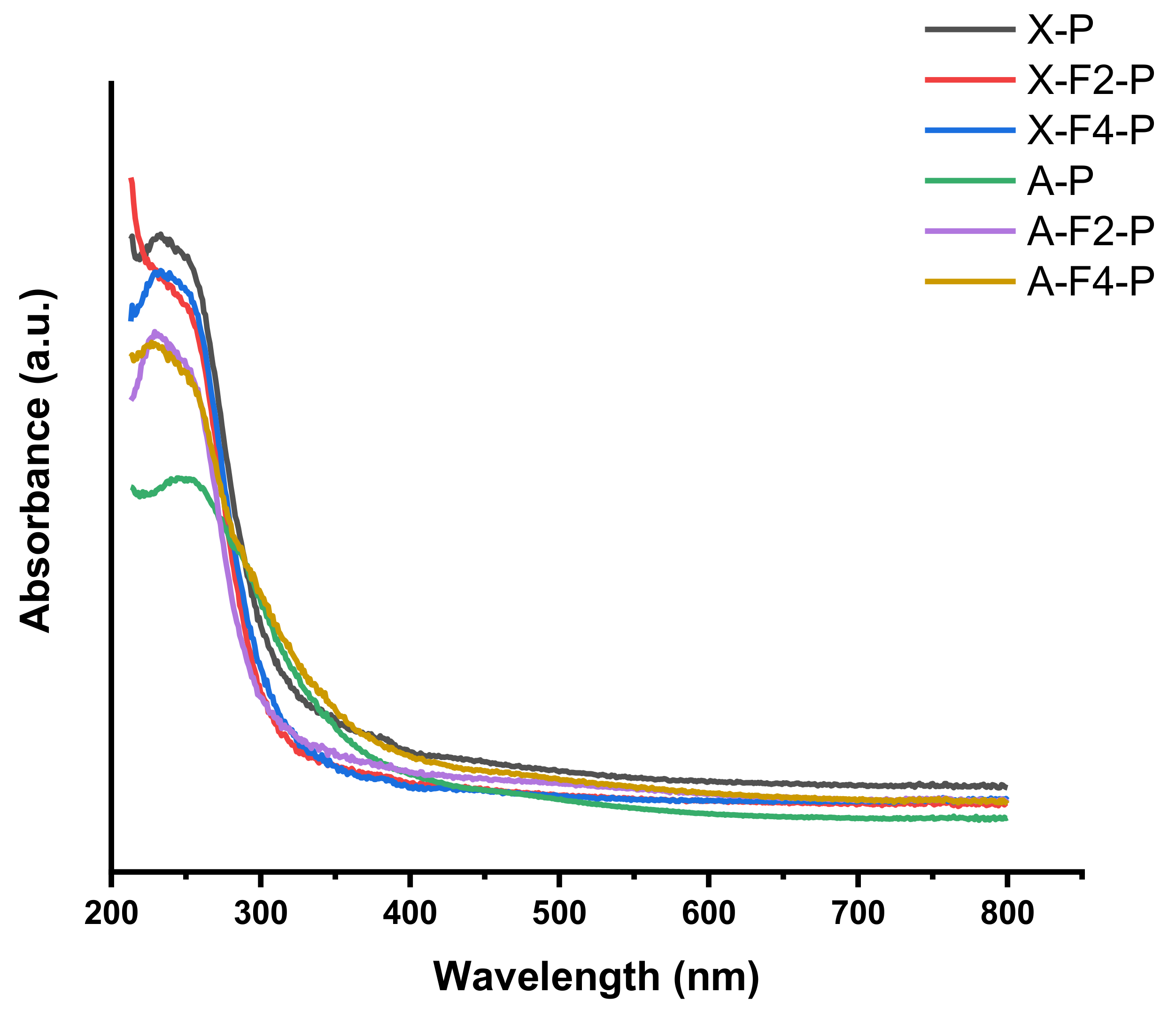 Polymers 15 00099 g006