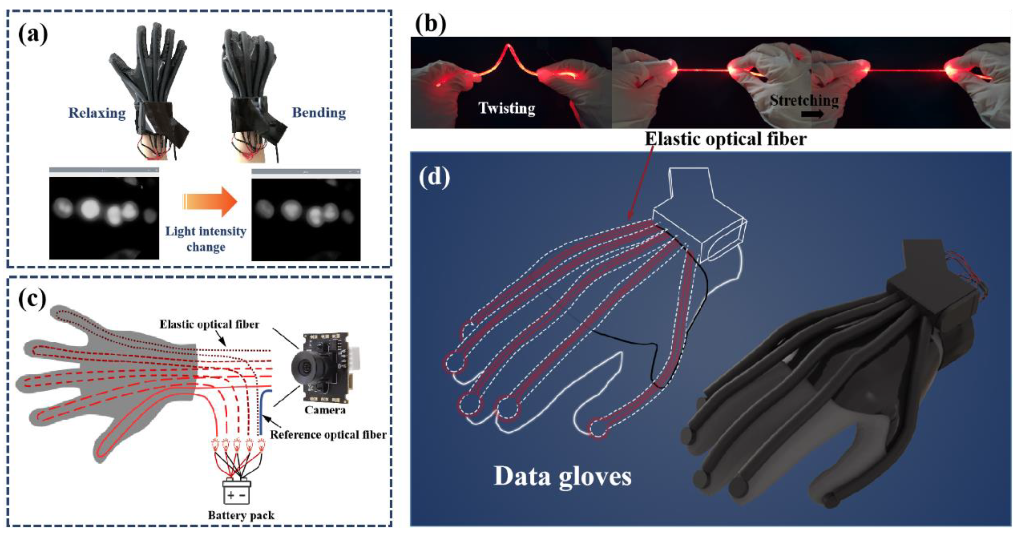 Polymers 15 00100 g001