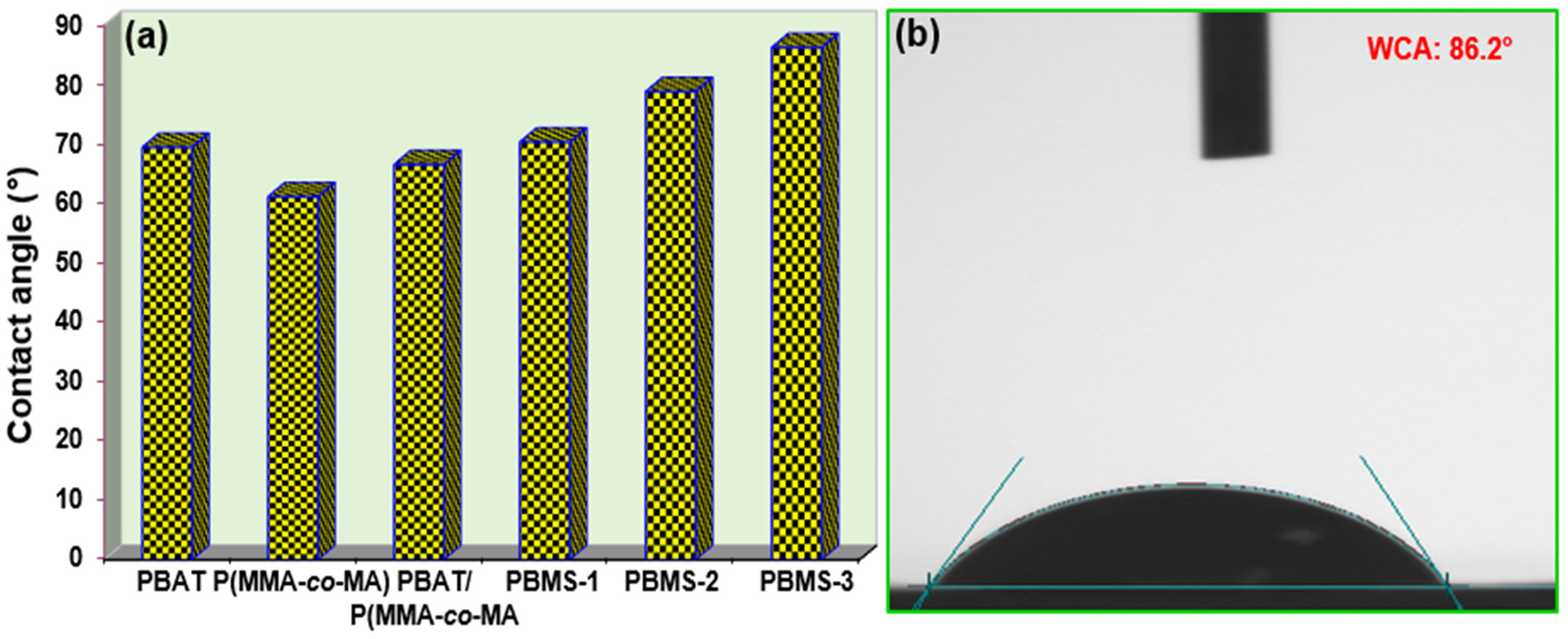Polymers 15 00101 g010 Polymers 15 00101 g010