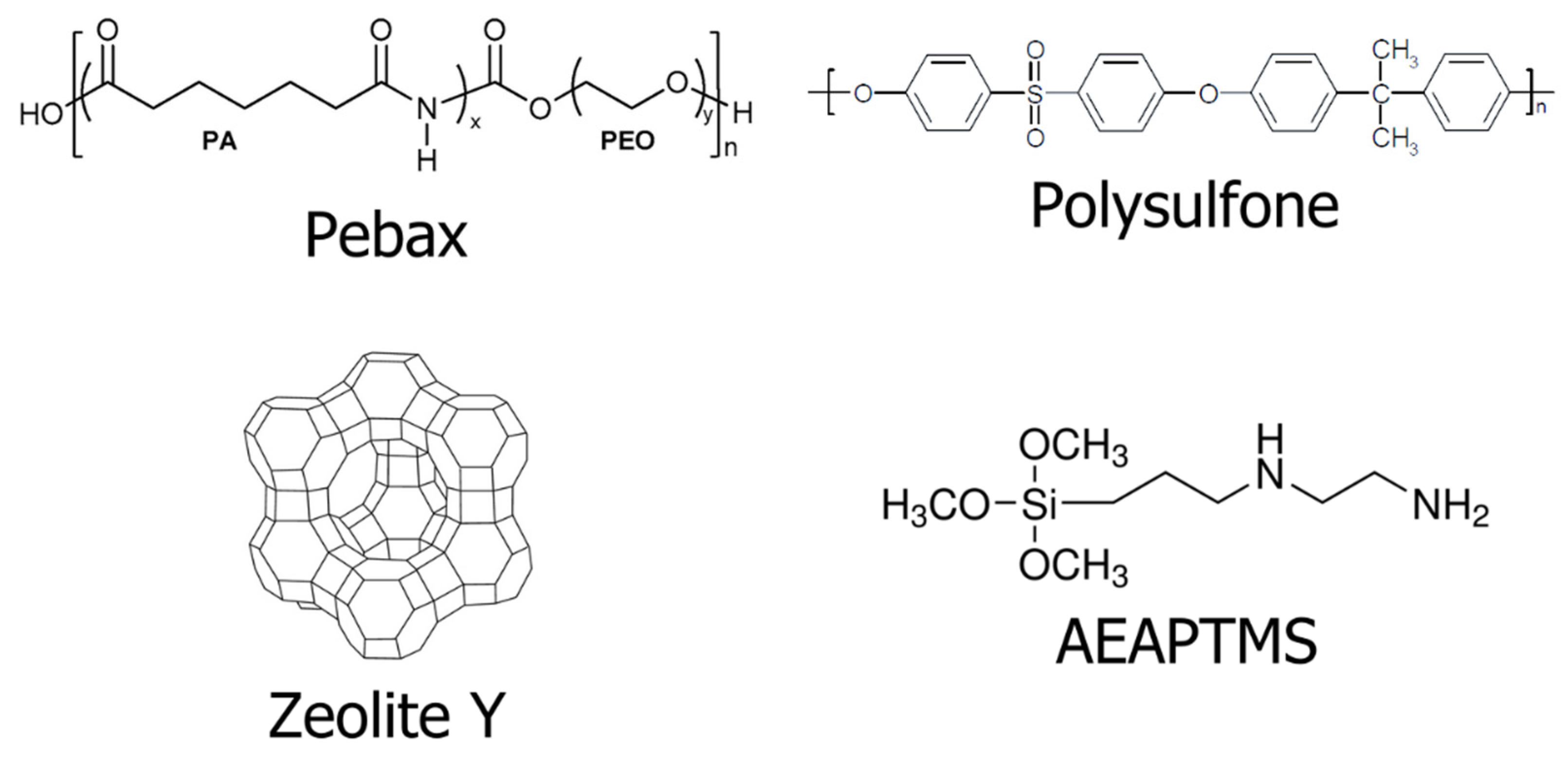 Polymers 15 00102 g001 Polymers 15 00102 g001