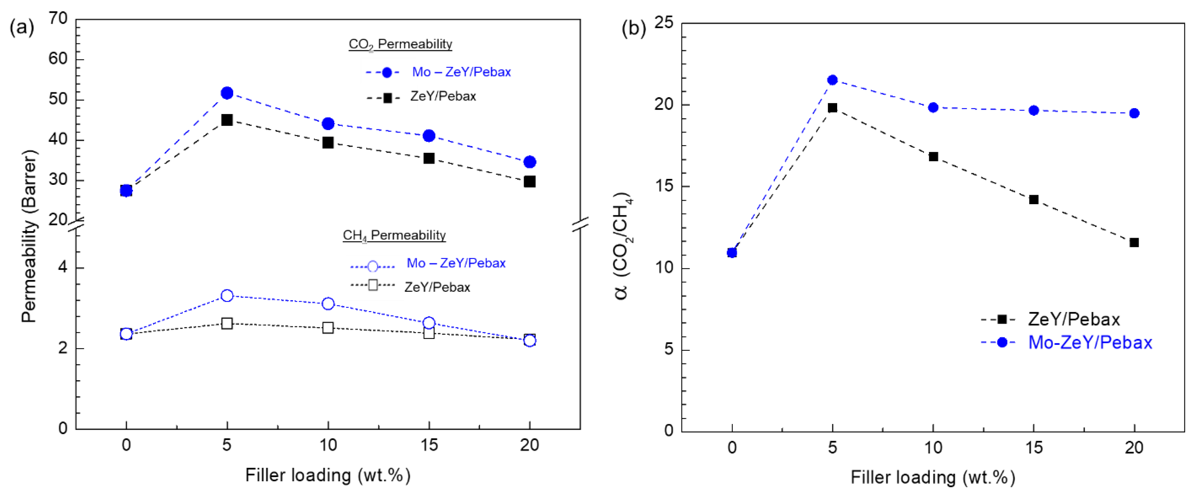 Polymers 15 00102 g008 Polymers 15 00102 g008