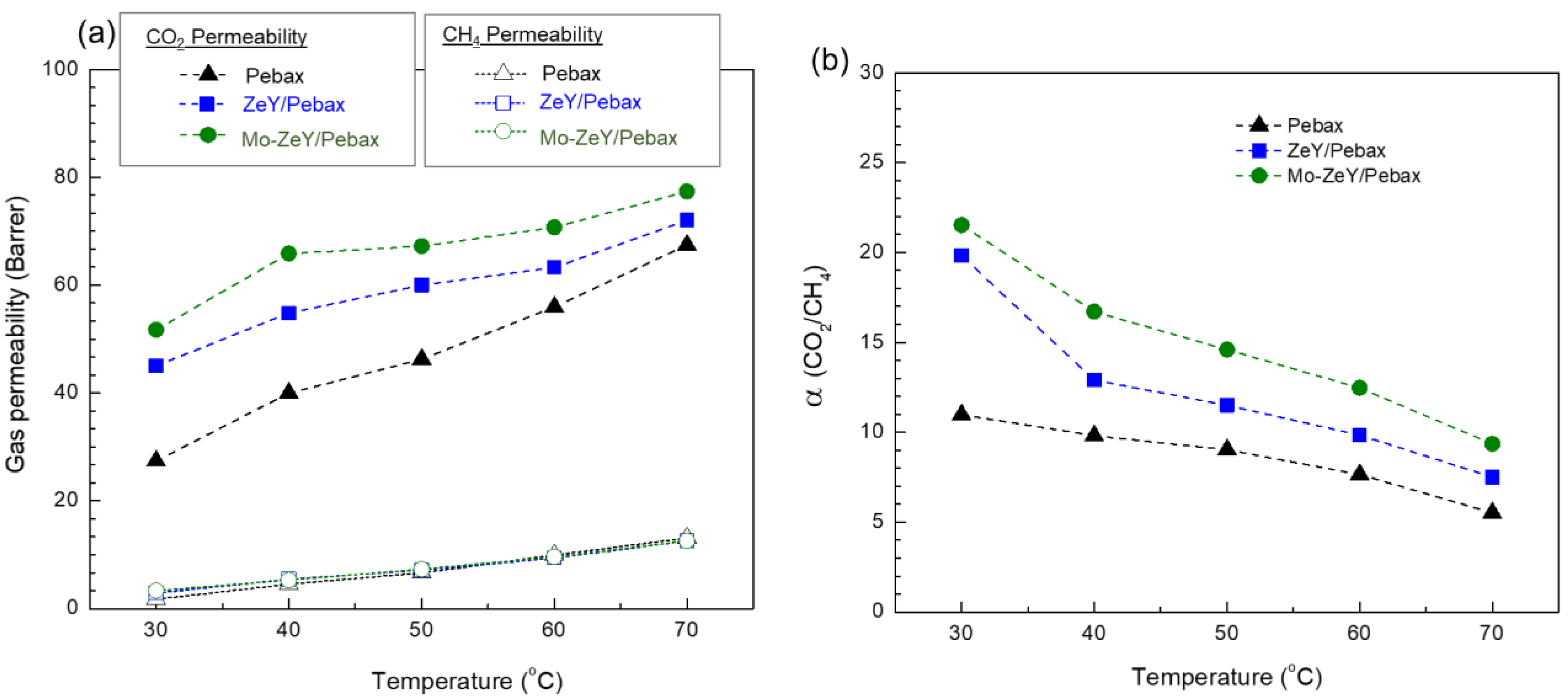 Polymers 15 00102 g010 Polymers 15 00102 g010