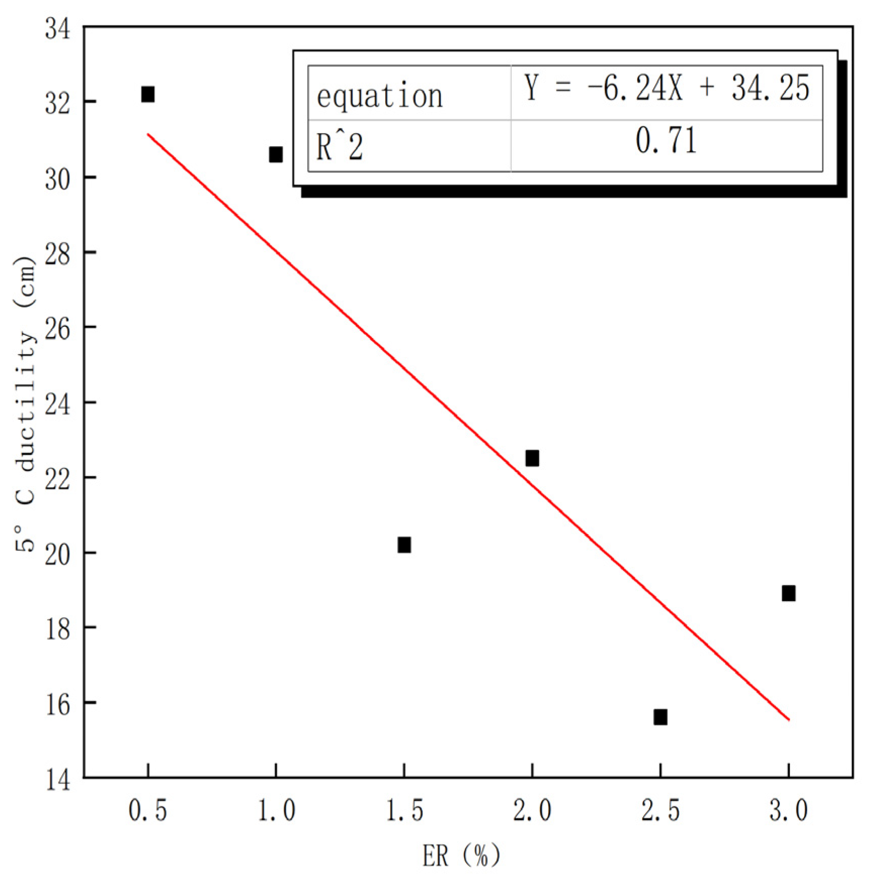 Polymers 15 00104 g003