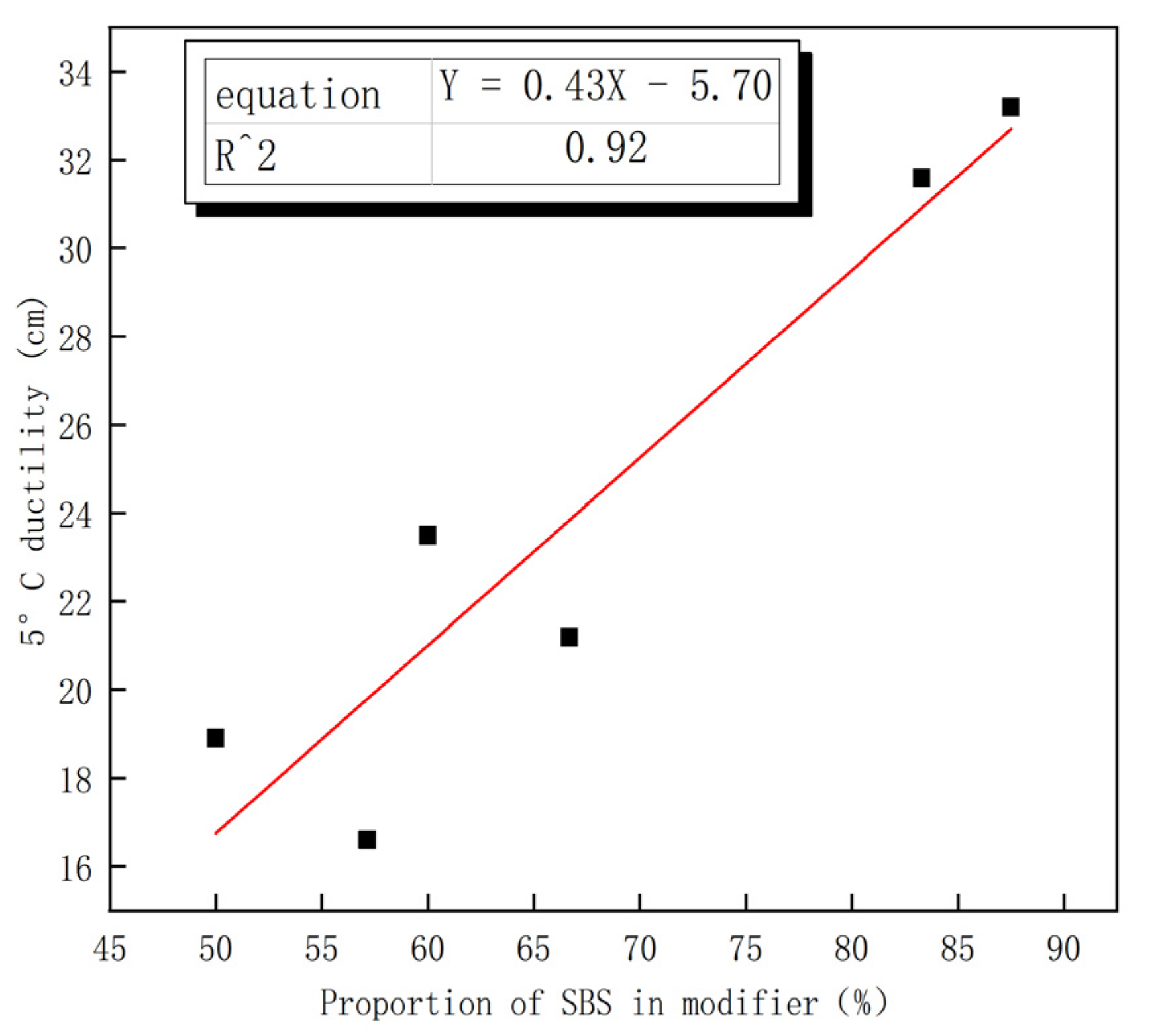 Polymers 15 00104 g004