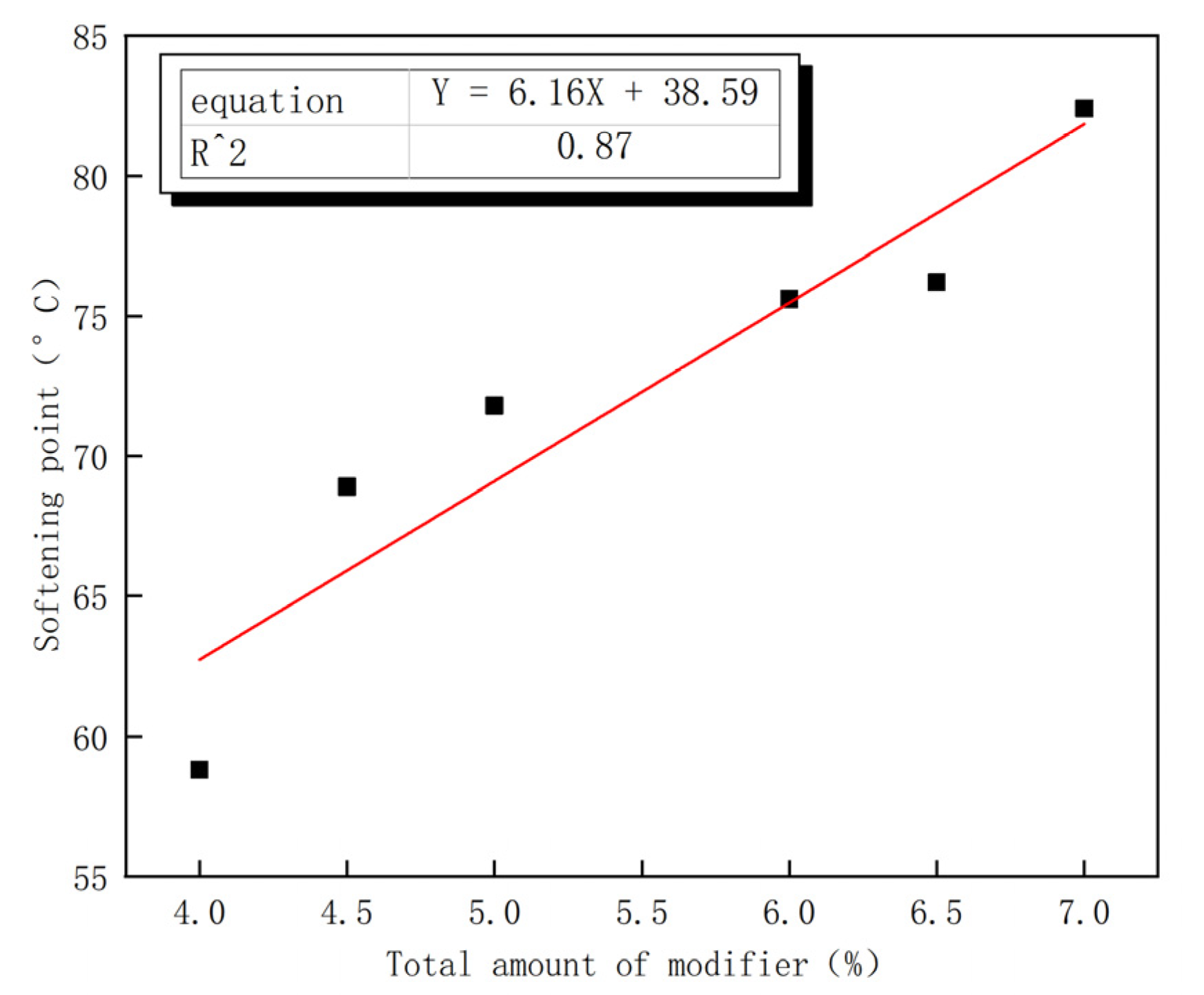 Polymers 15 00104 g005