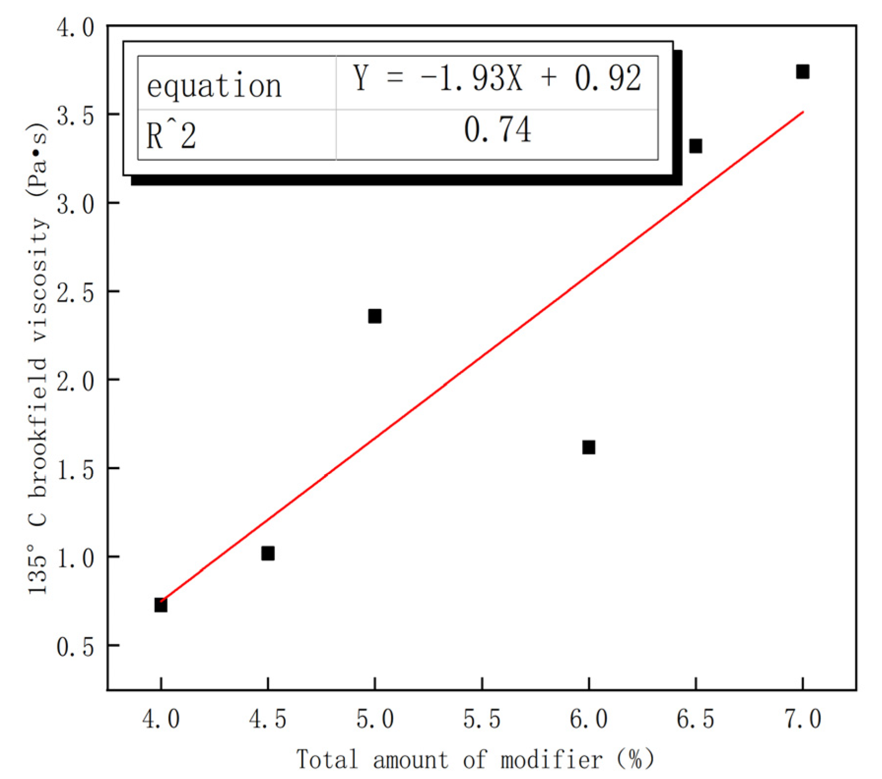 Polymers 15 00104 g006