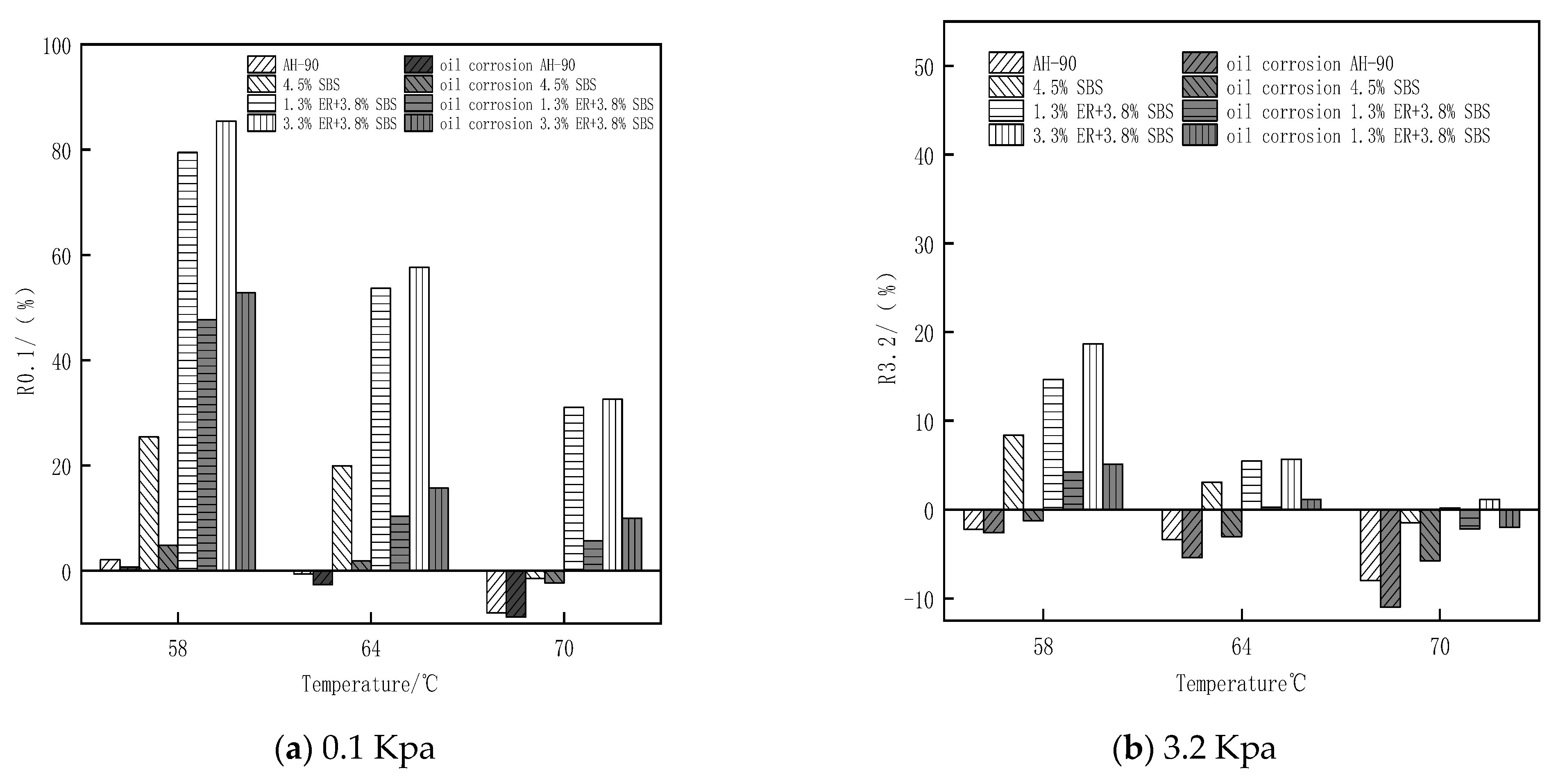 Polymers 15 00104 g014