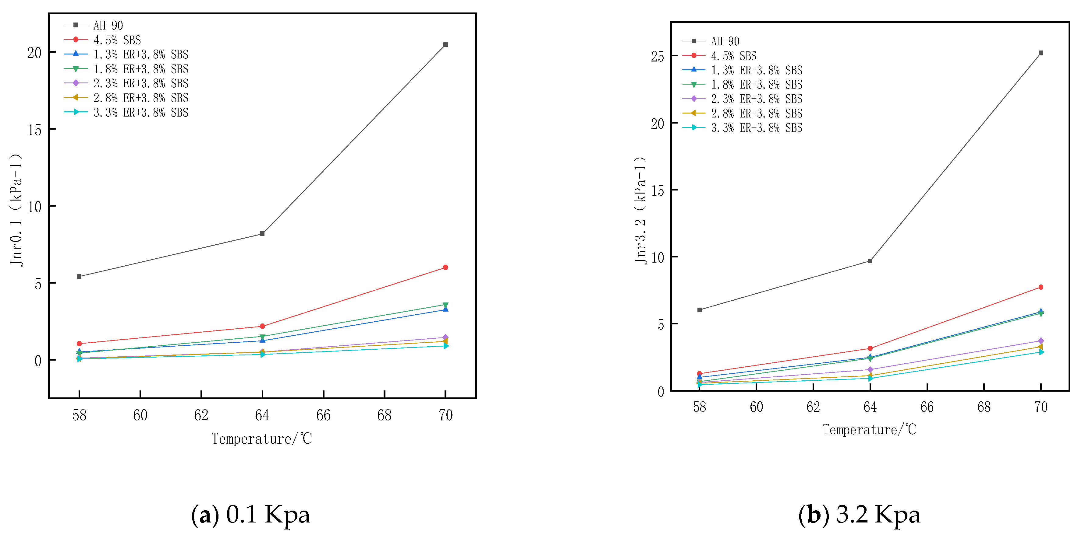 Polymers 15 00104 g015