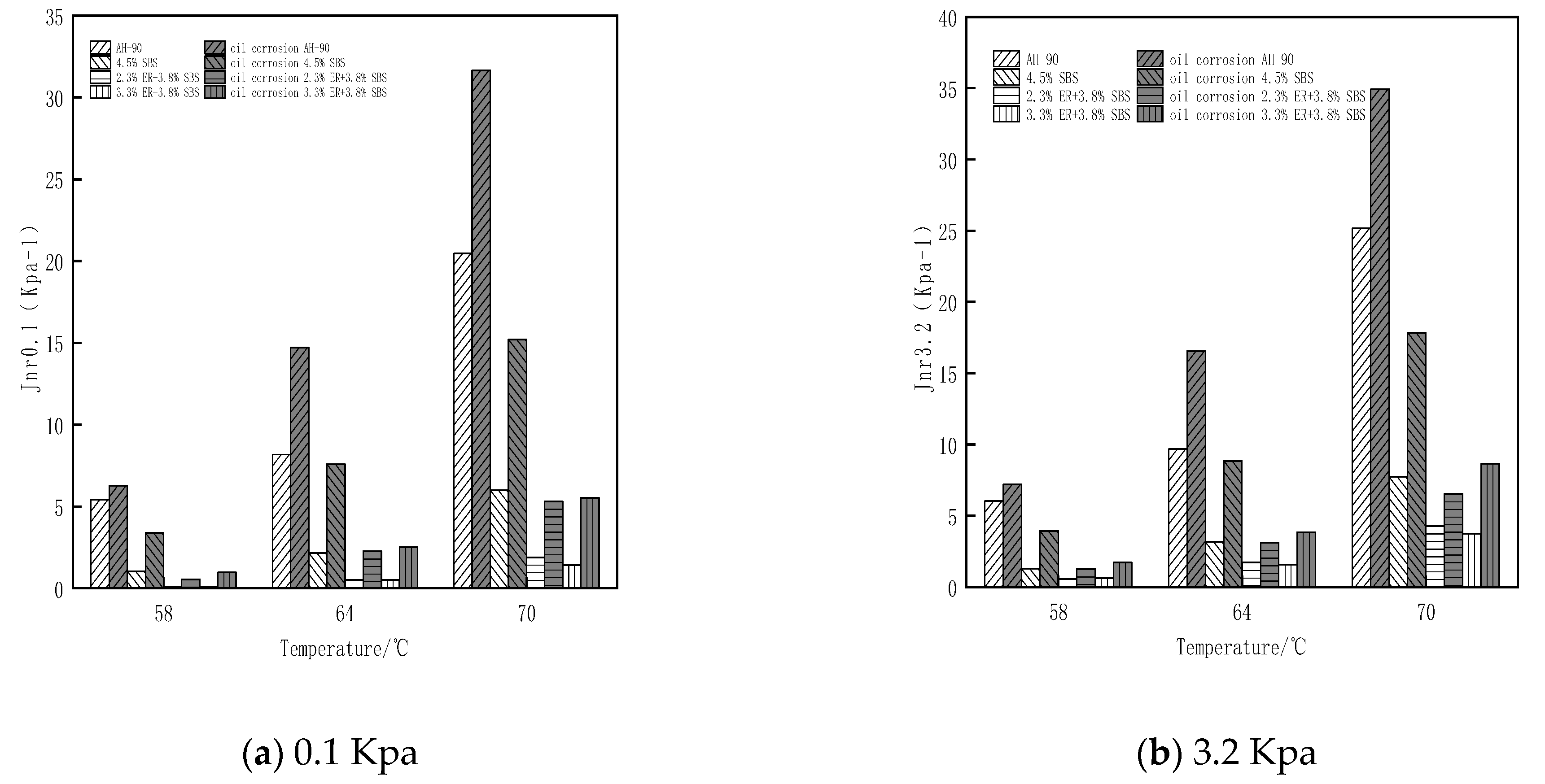 Polymers 15 00104 g016