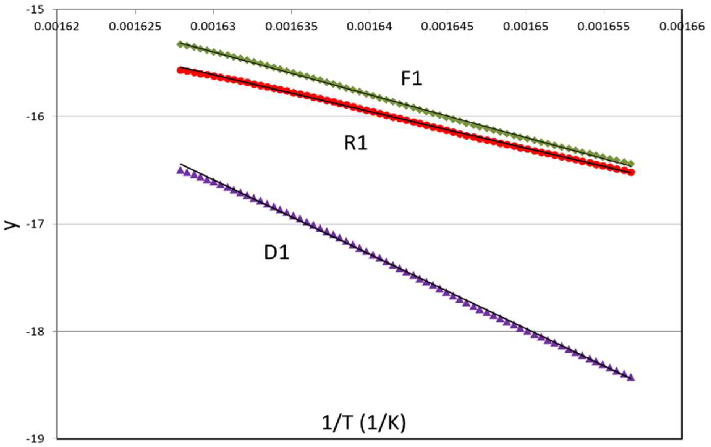 Polymers 15 00105 g004