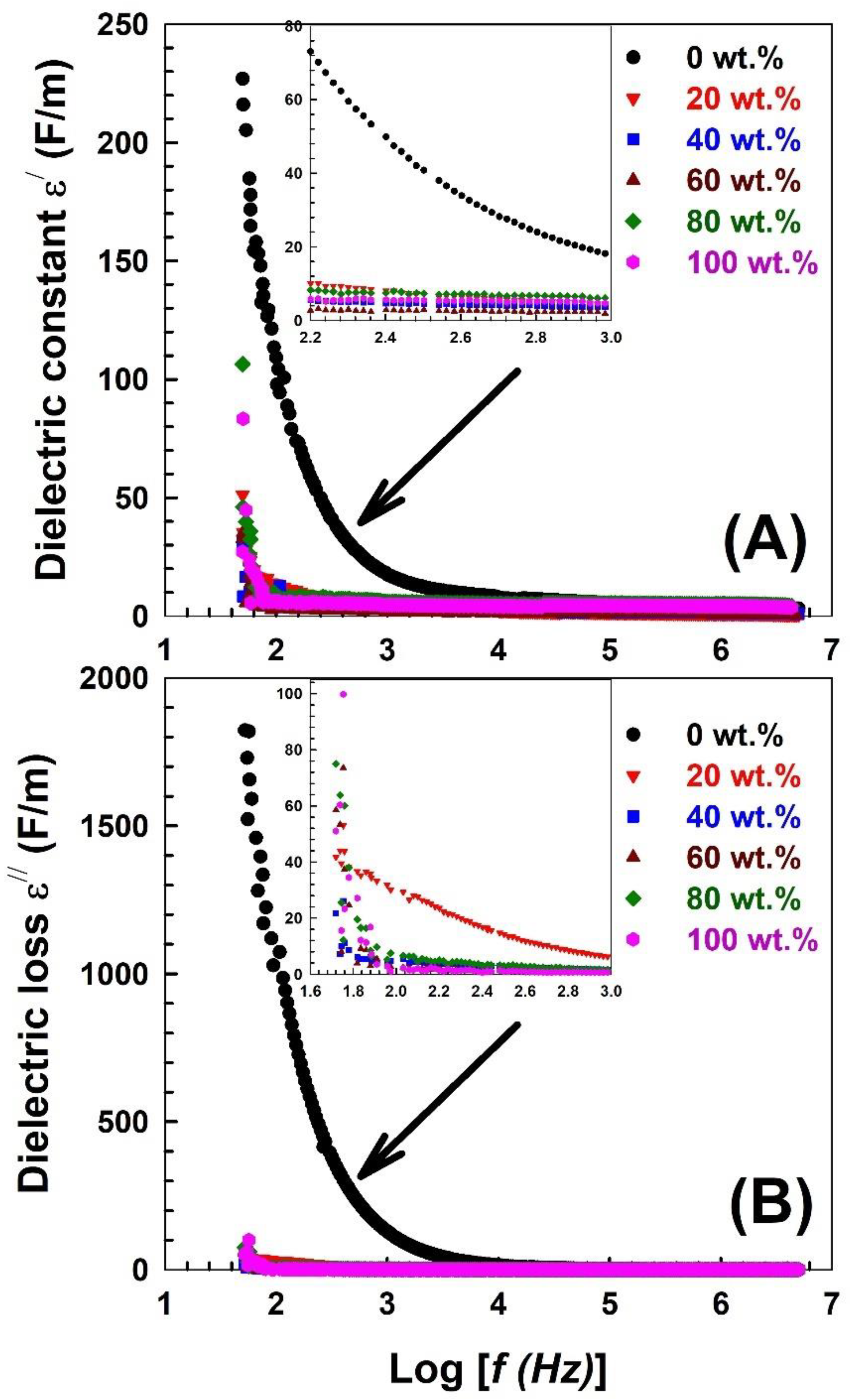 Polymers 15 00107 g004