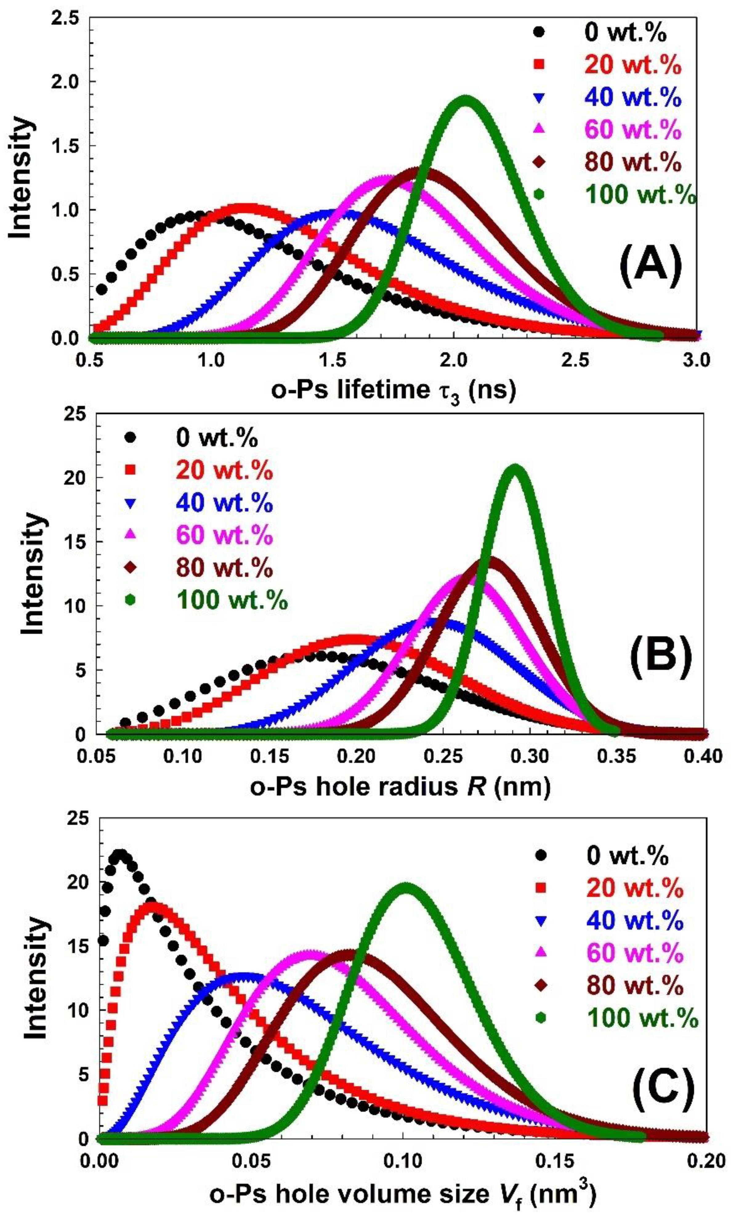 Polymers 15 00107 g009