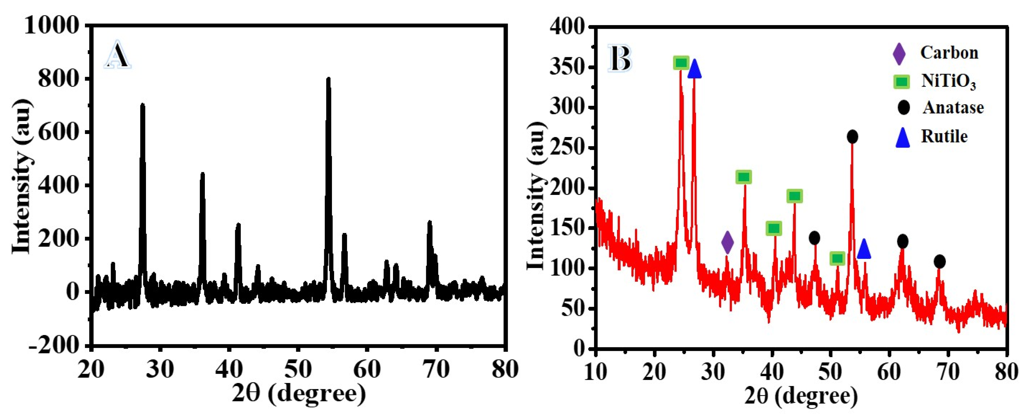 Polymers 15 00109 g002