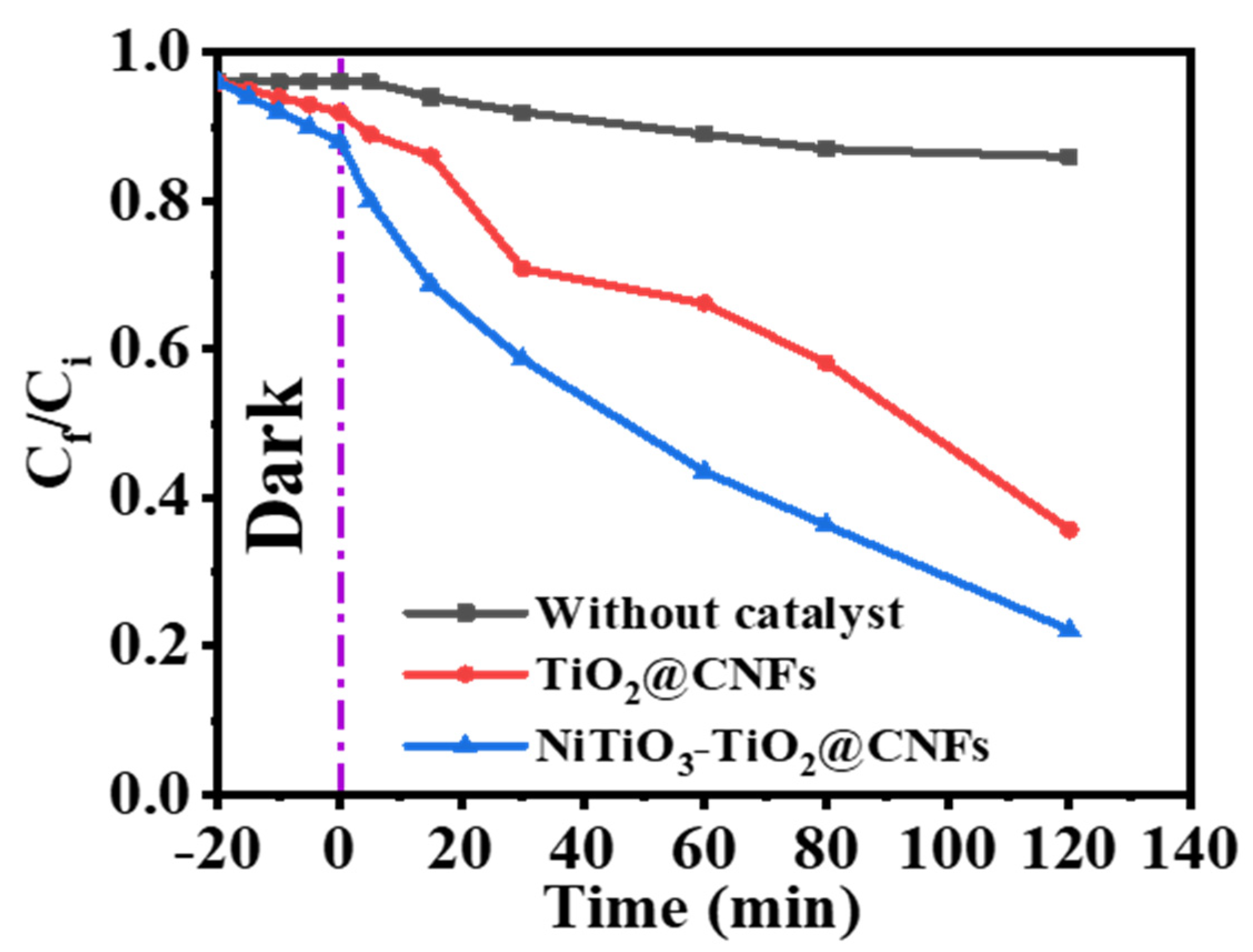 Polymers 15 00109 g004