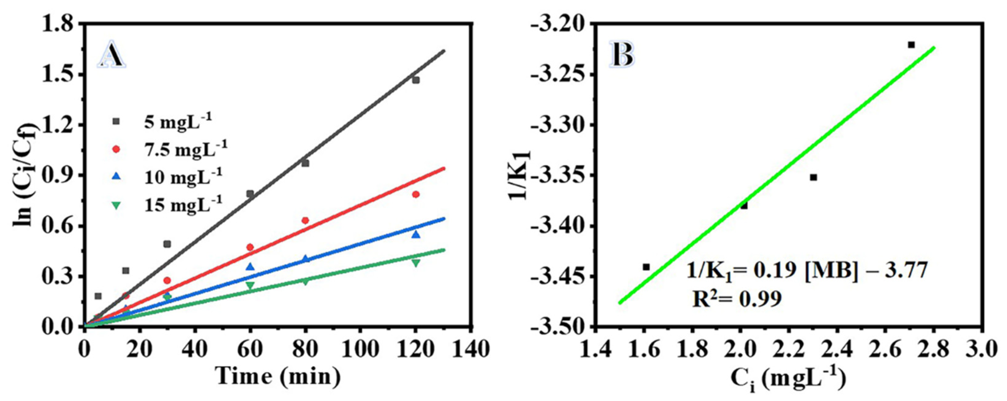 Polymers 15 00109 g005