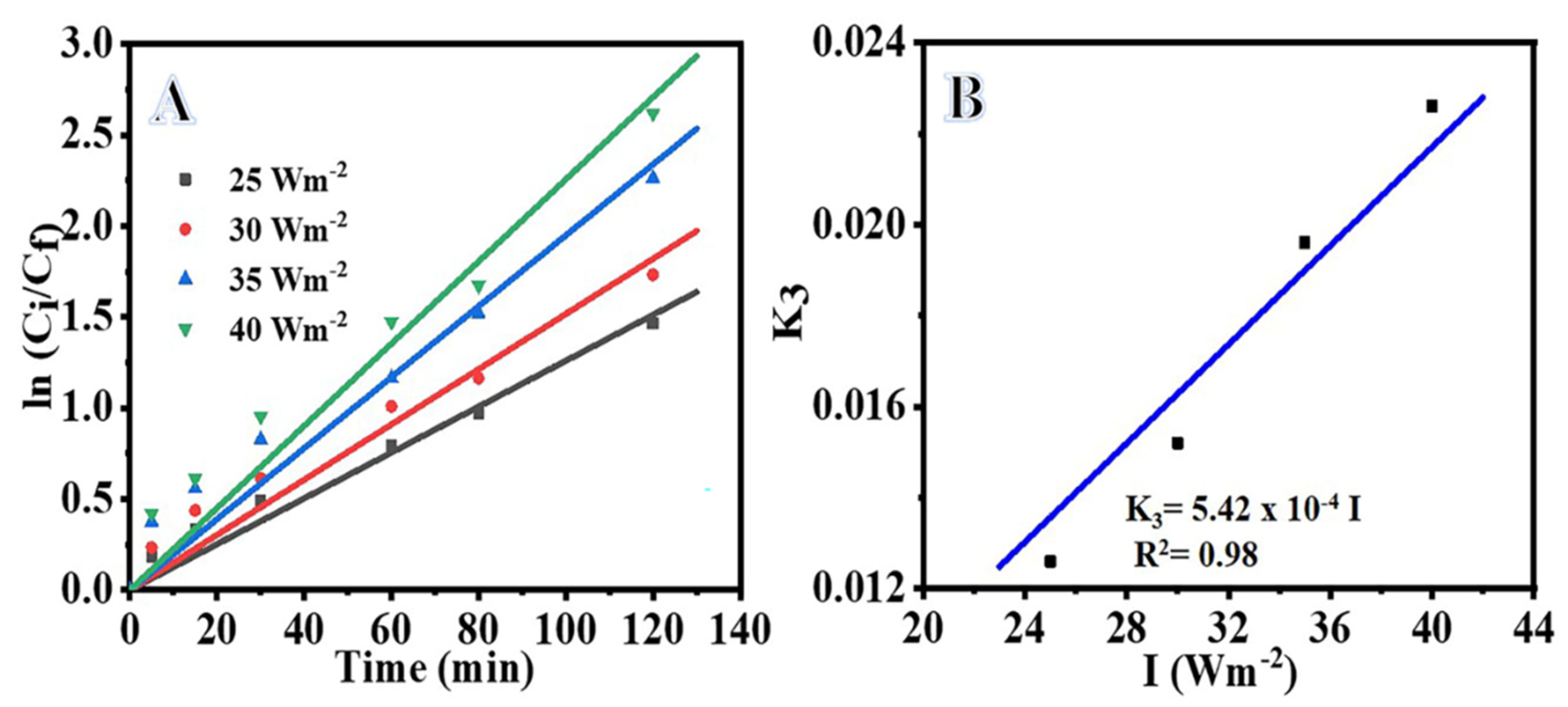 Polymers 15 00109 g007