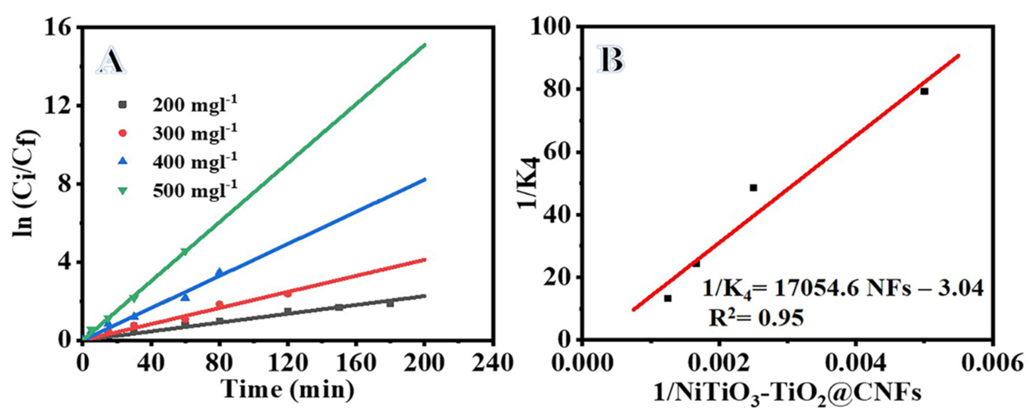 Polymers 15 00109 g008