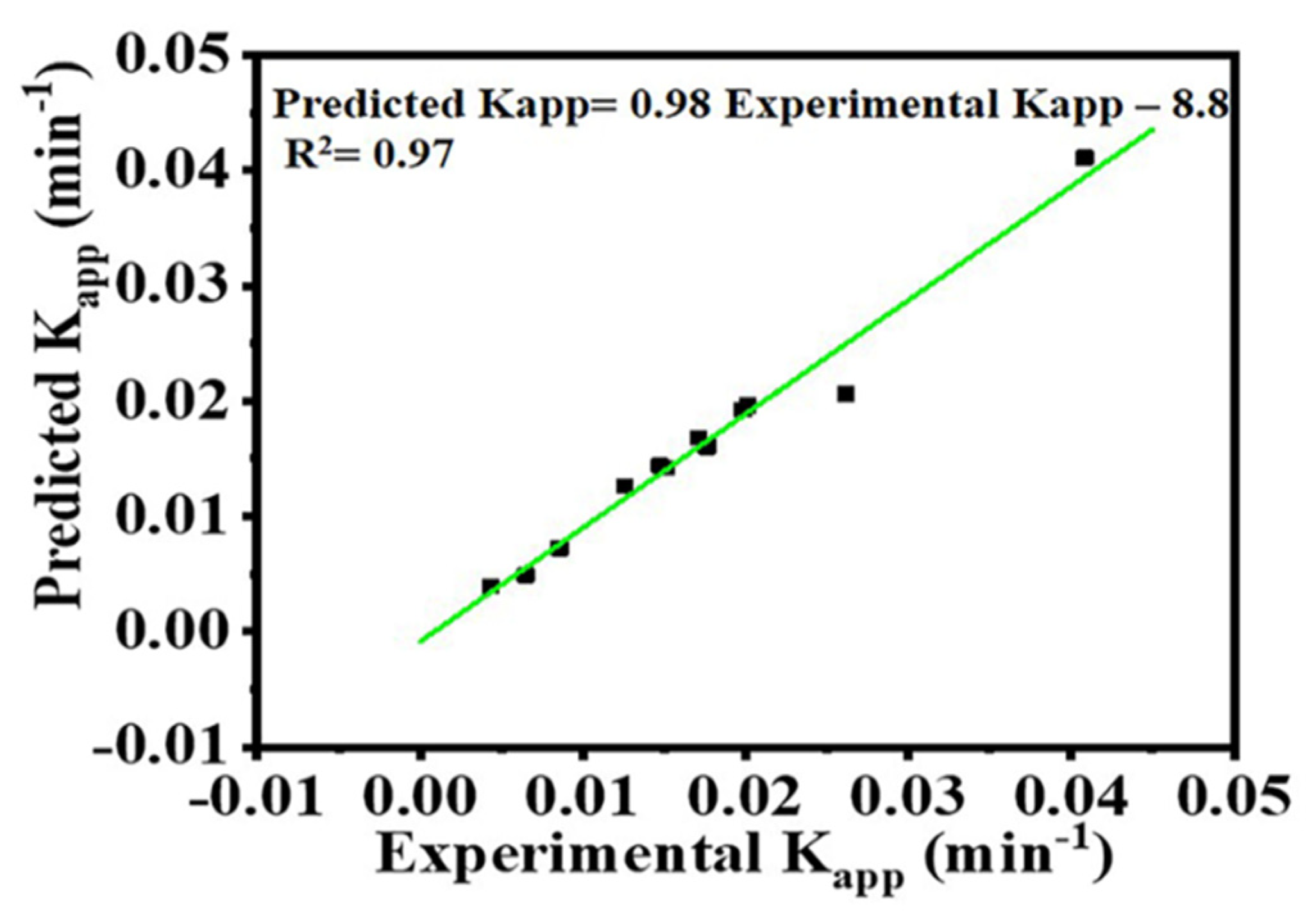 Polymers 15 00109 g010