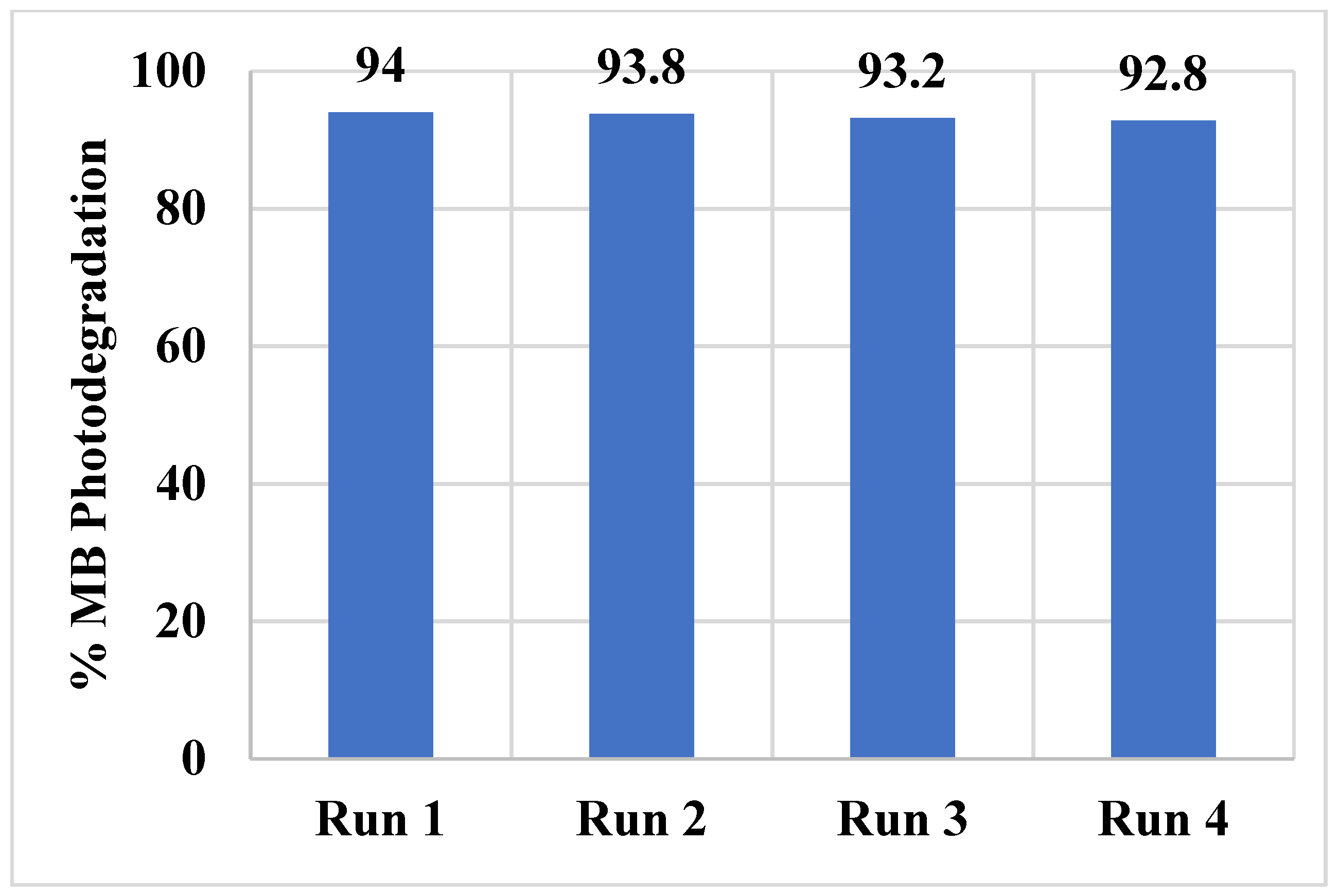 Polymers 15 00109 g012