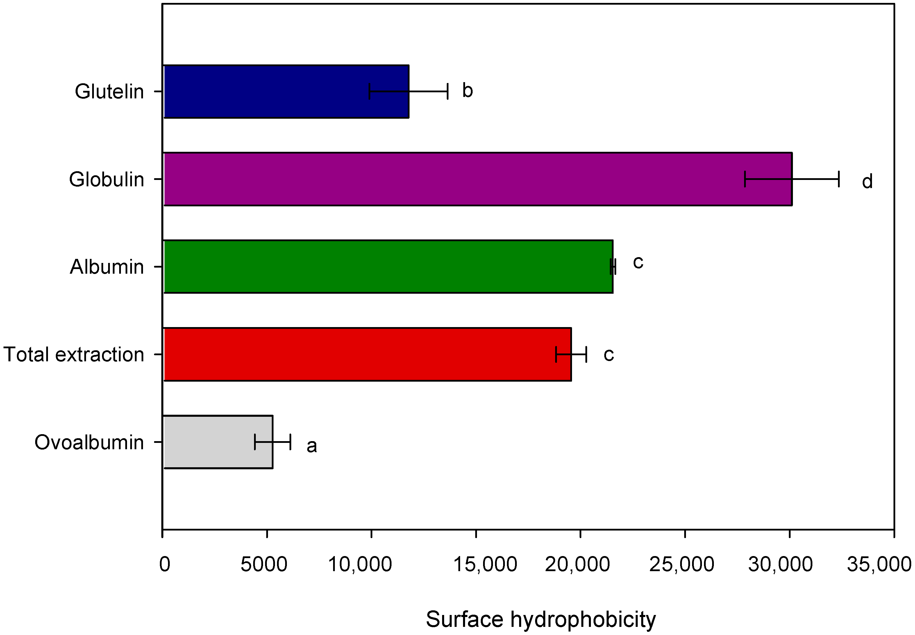 Polymers 15 00110 g005